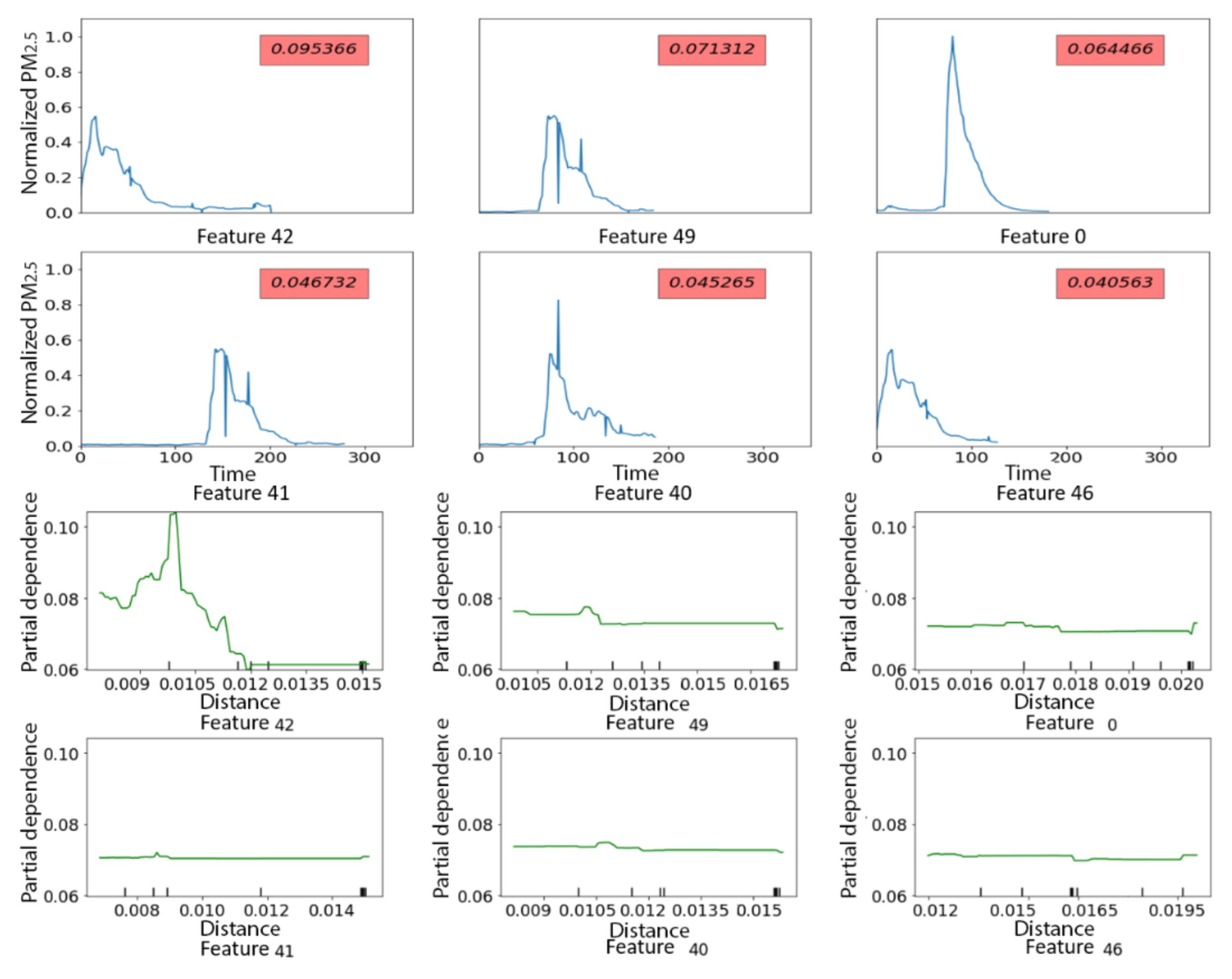 Sensors 21 05801 g015