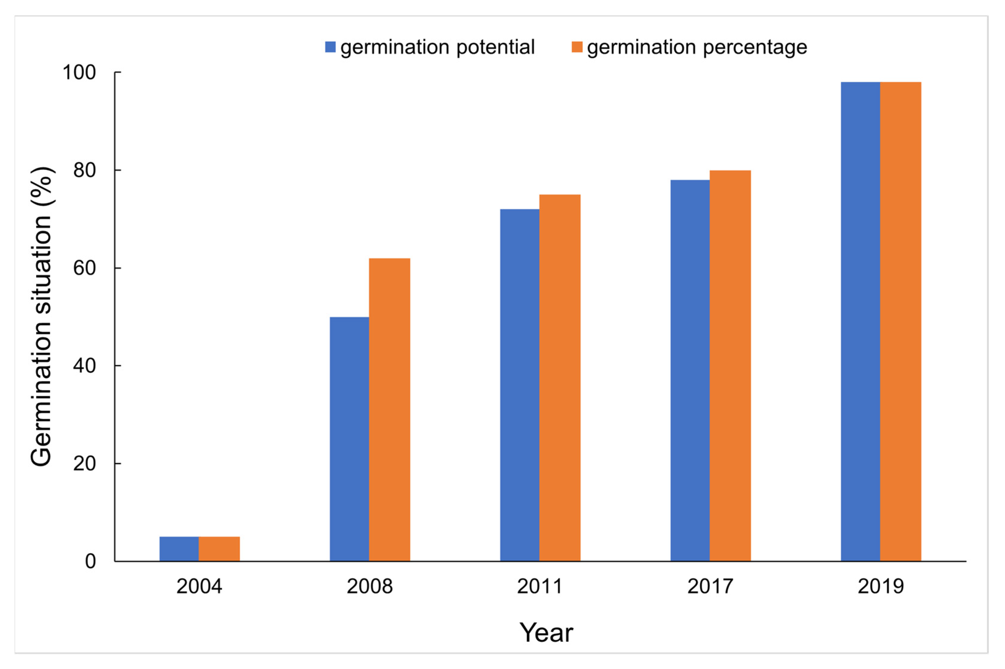 Sensors 21 05804 g001