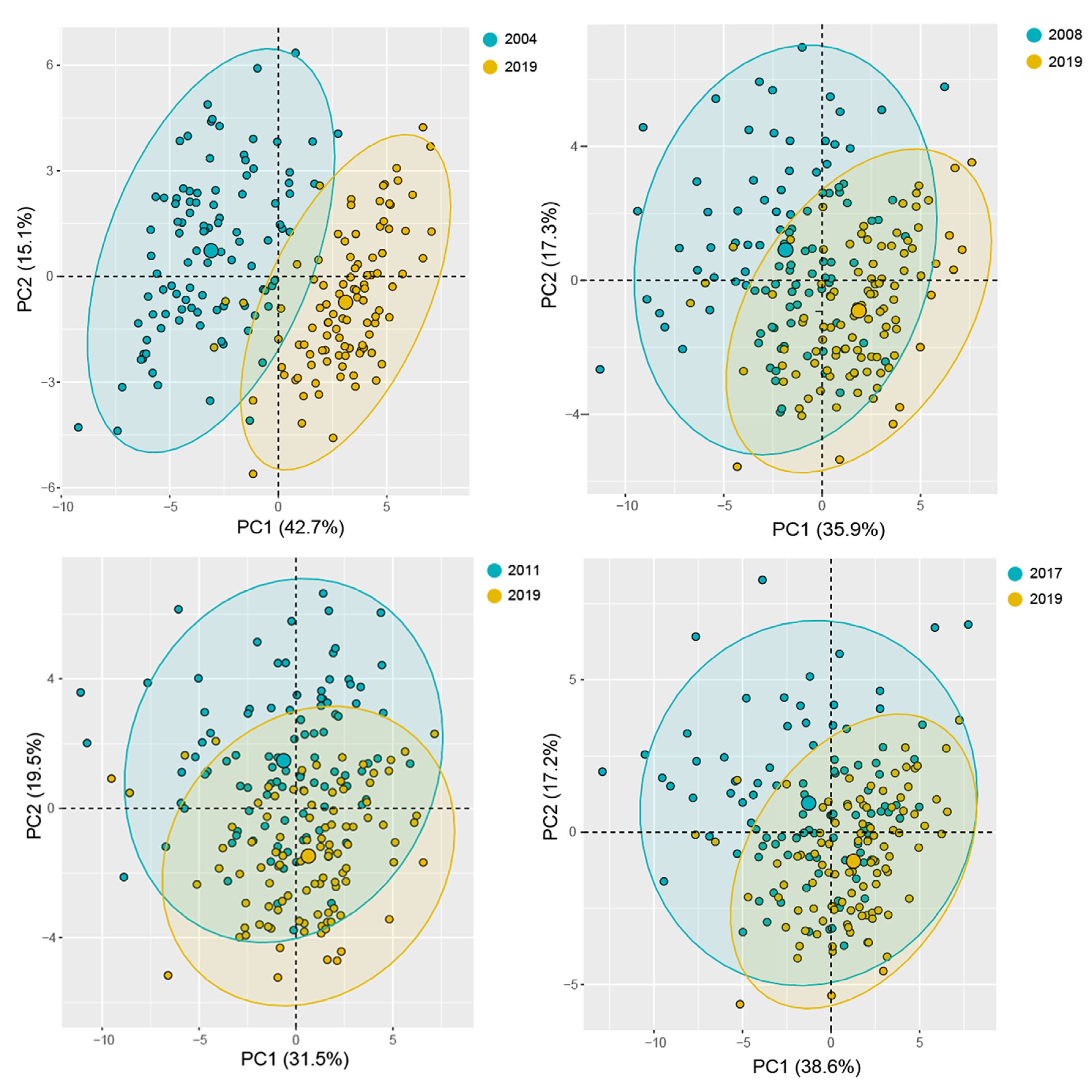 Sensors 21 05804 g004