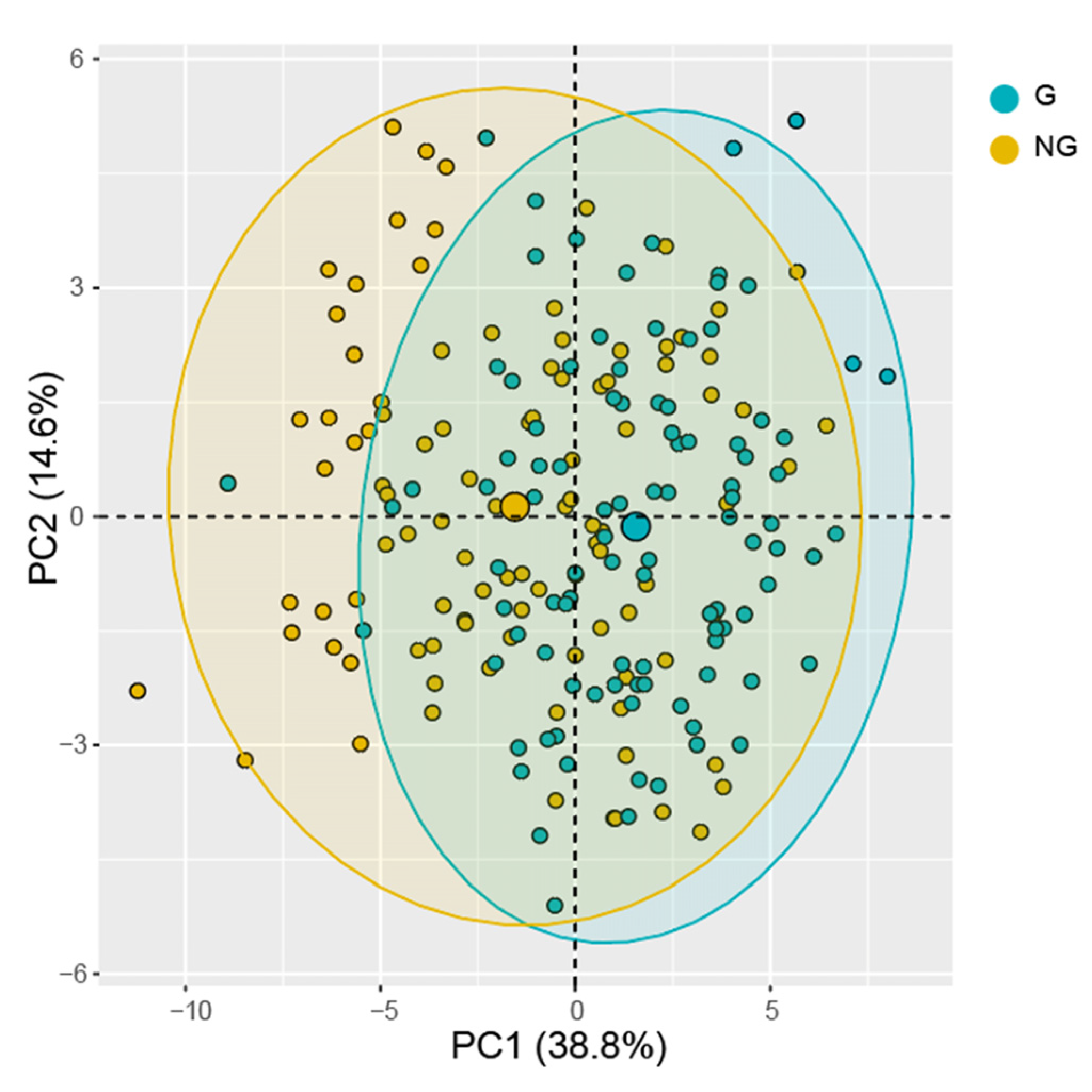 Sensors 21 05804 g006
