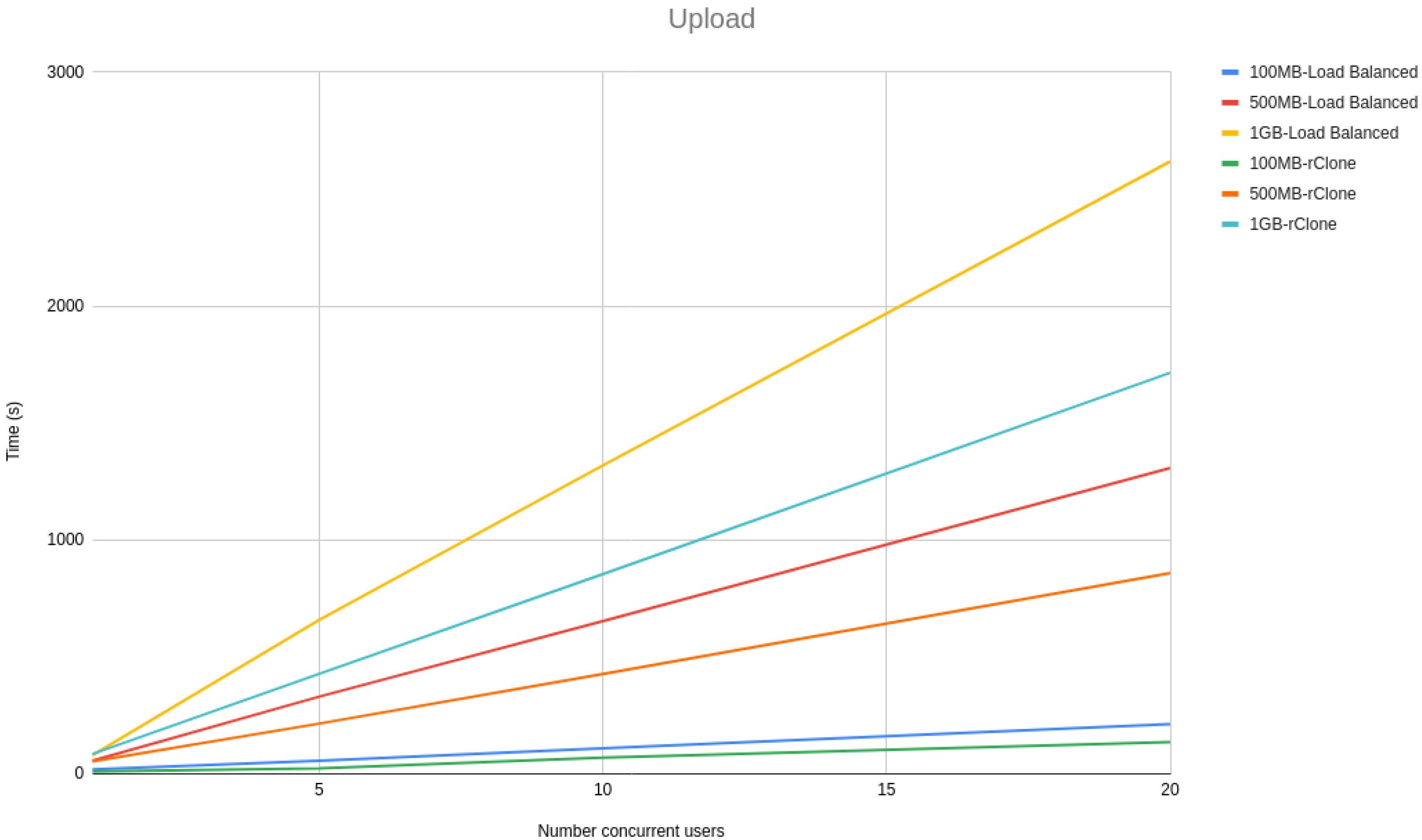Sensors 21 05805 g003