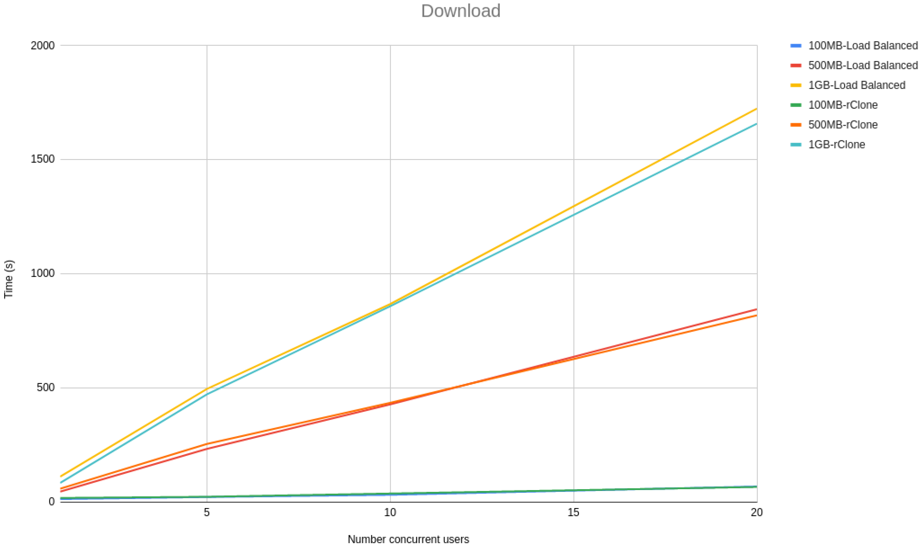 Sensors 21 05805 g004