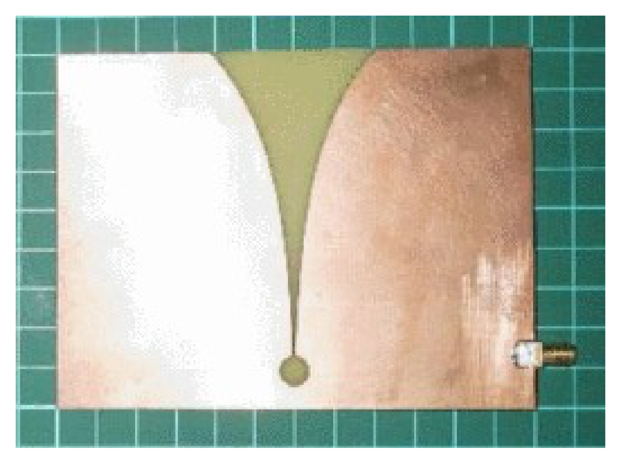 Sensors 21 05807 g003