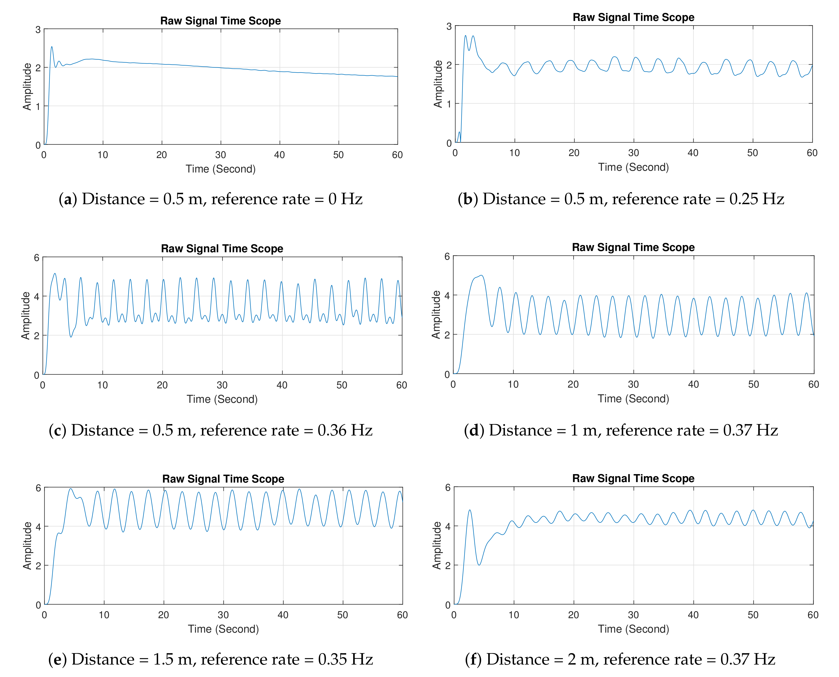 Sensors 21 05807 g009