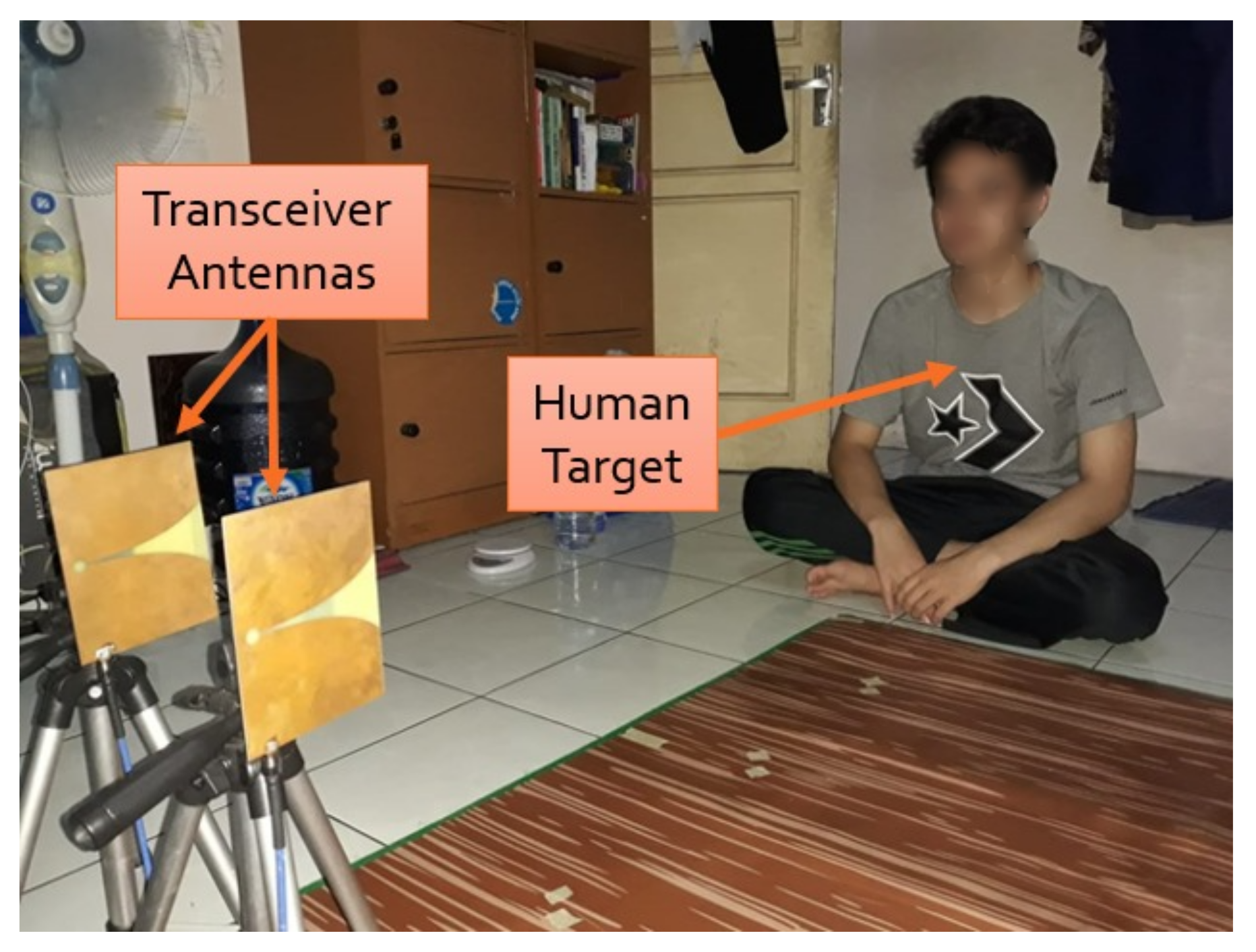 Sensors 21 05807 g011