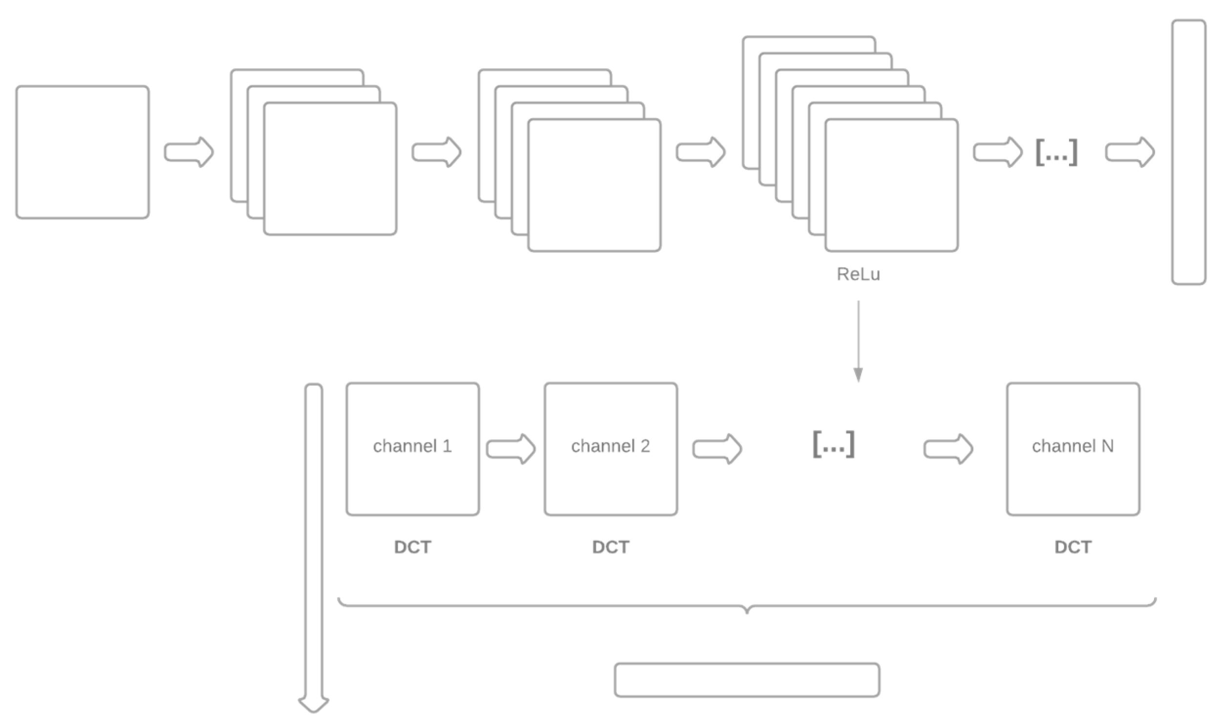 Sensors 21 05809 g003