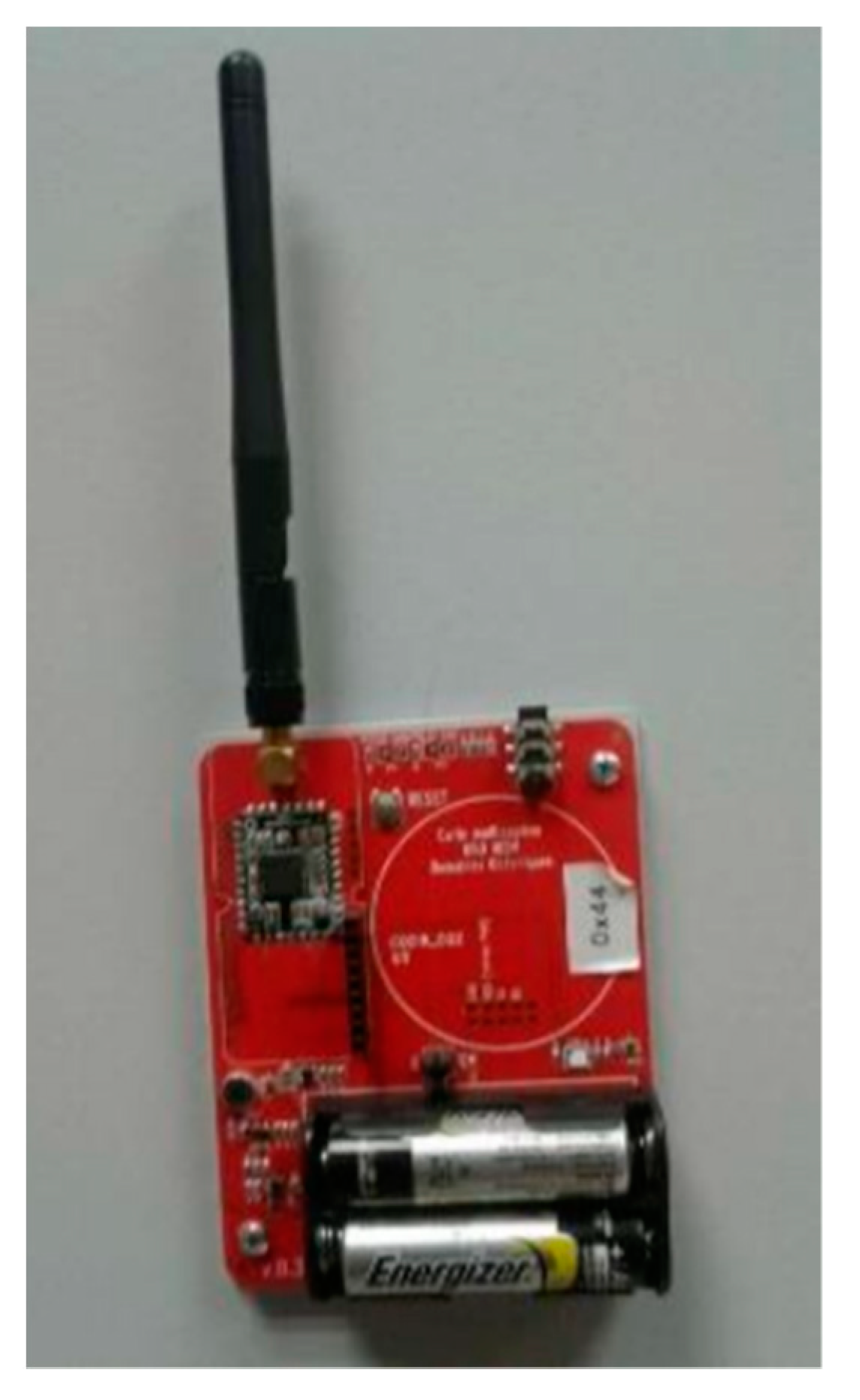 Sensors 21 05810 g004