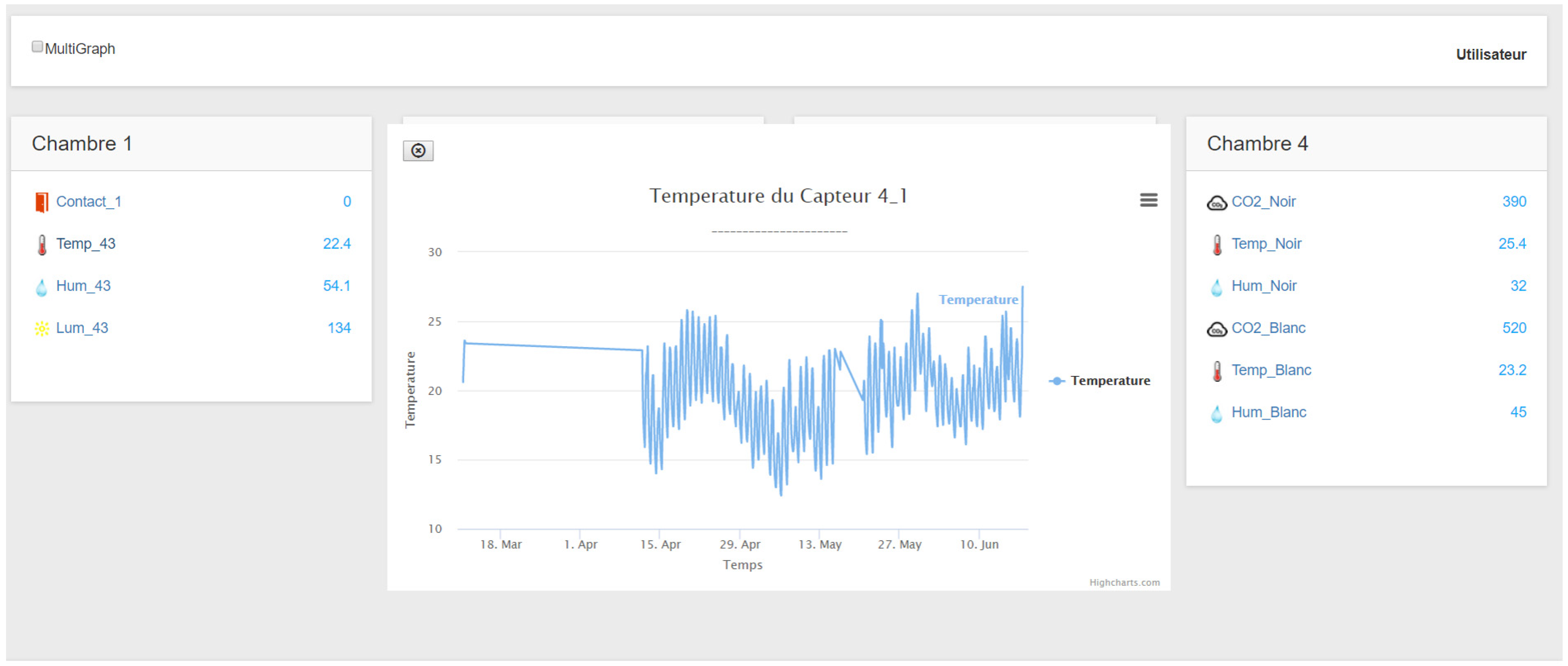Sensors 21 05810 g016