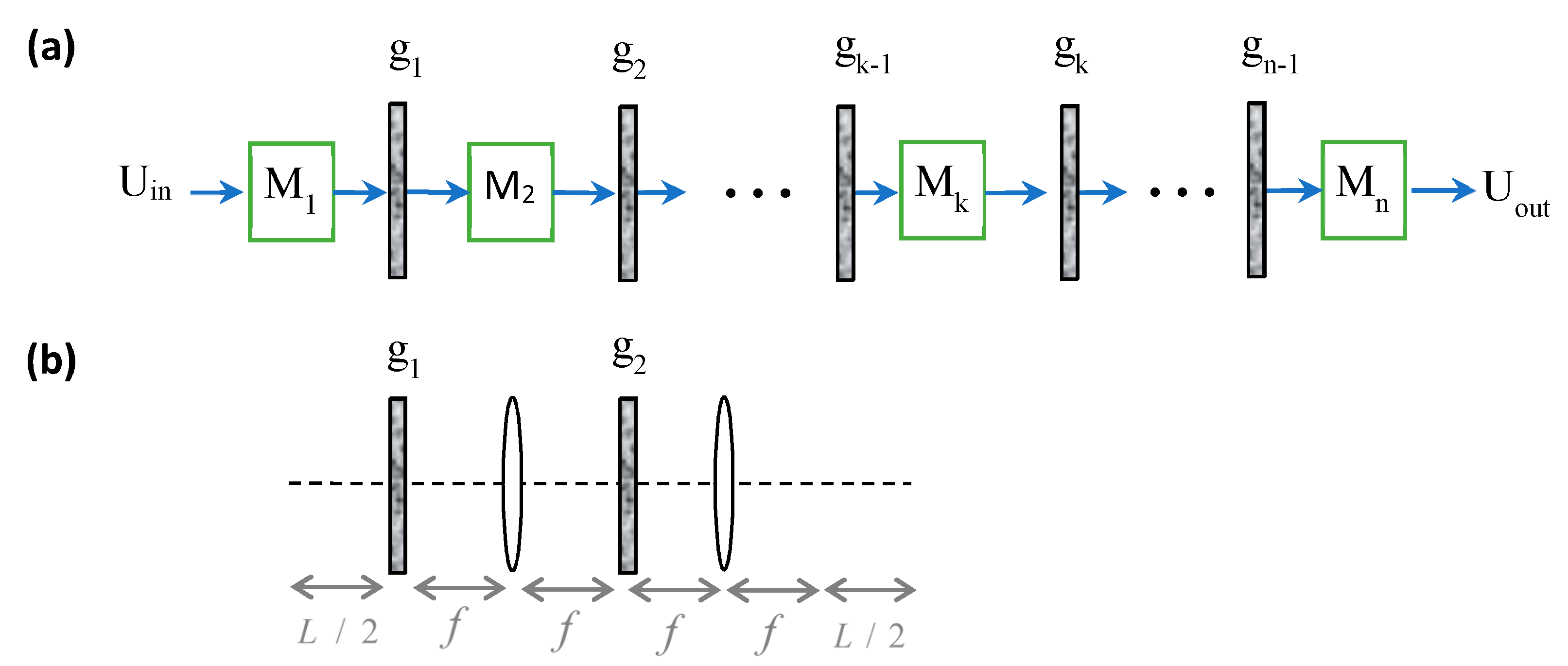Sensors 21 05811 g001