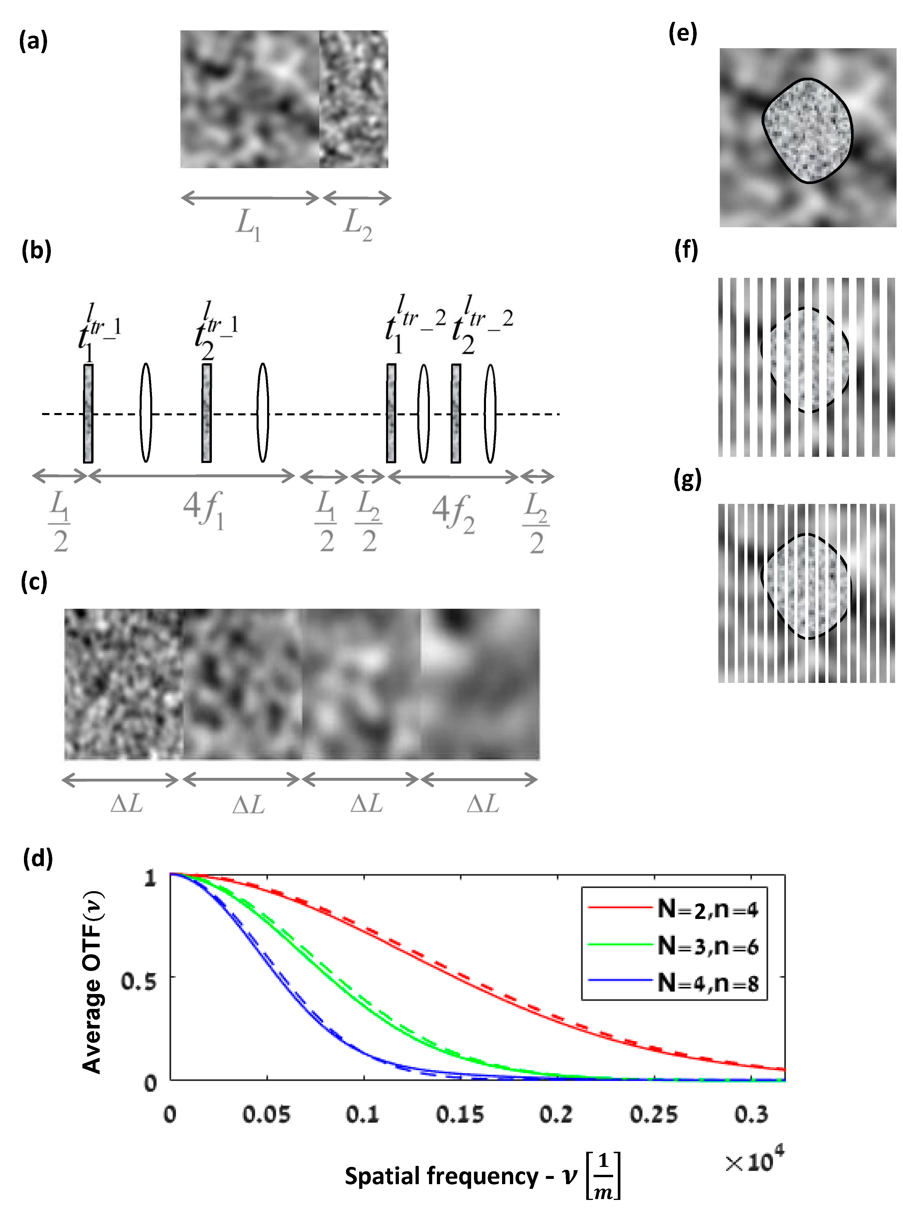 Sensors 21 05811 g004