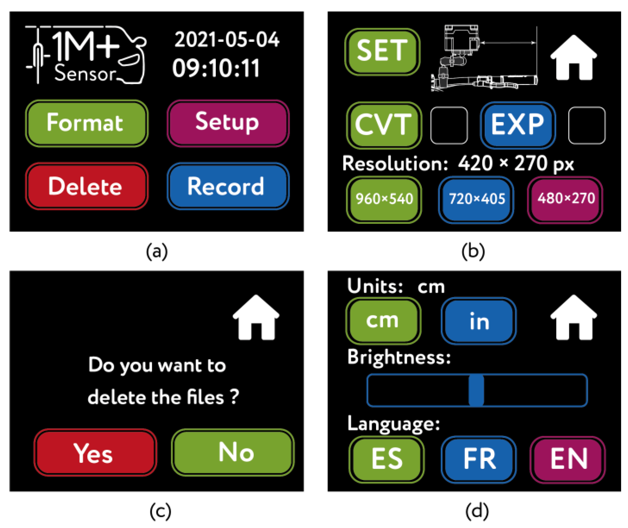 Sensors 21 05812 g004