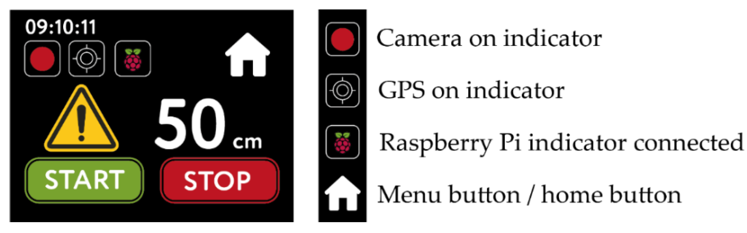 Sensors 21 05812 g005