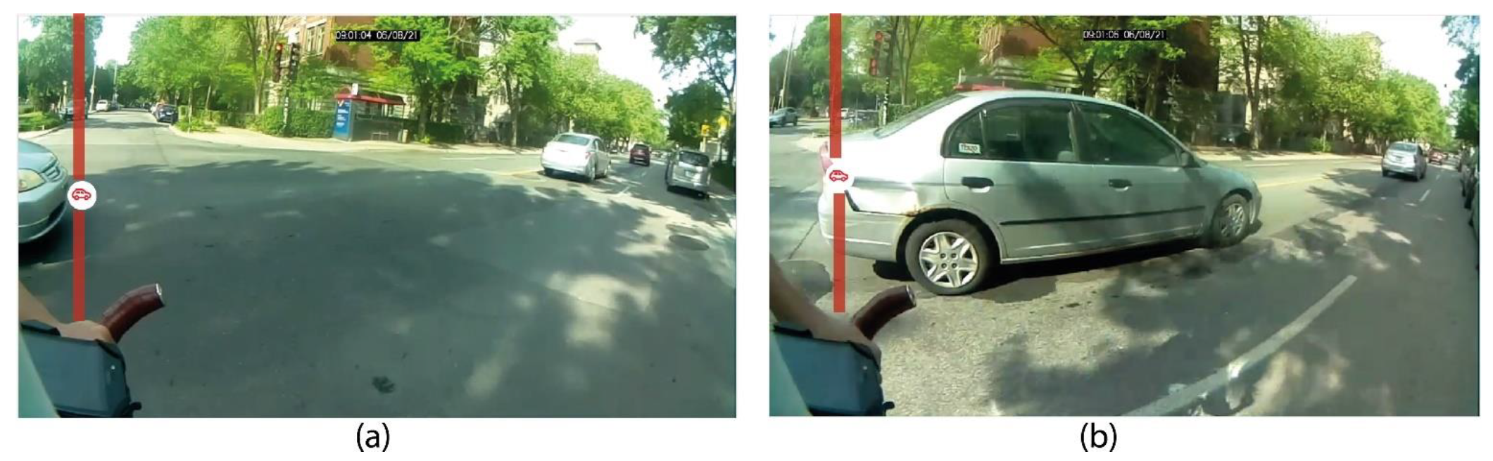 Sensors 21 05812 g006