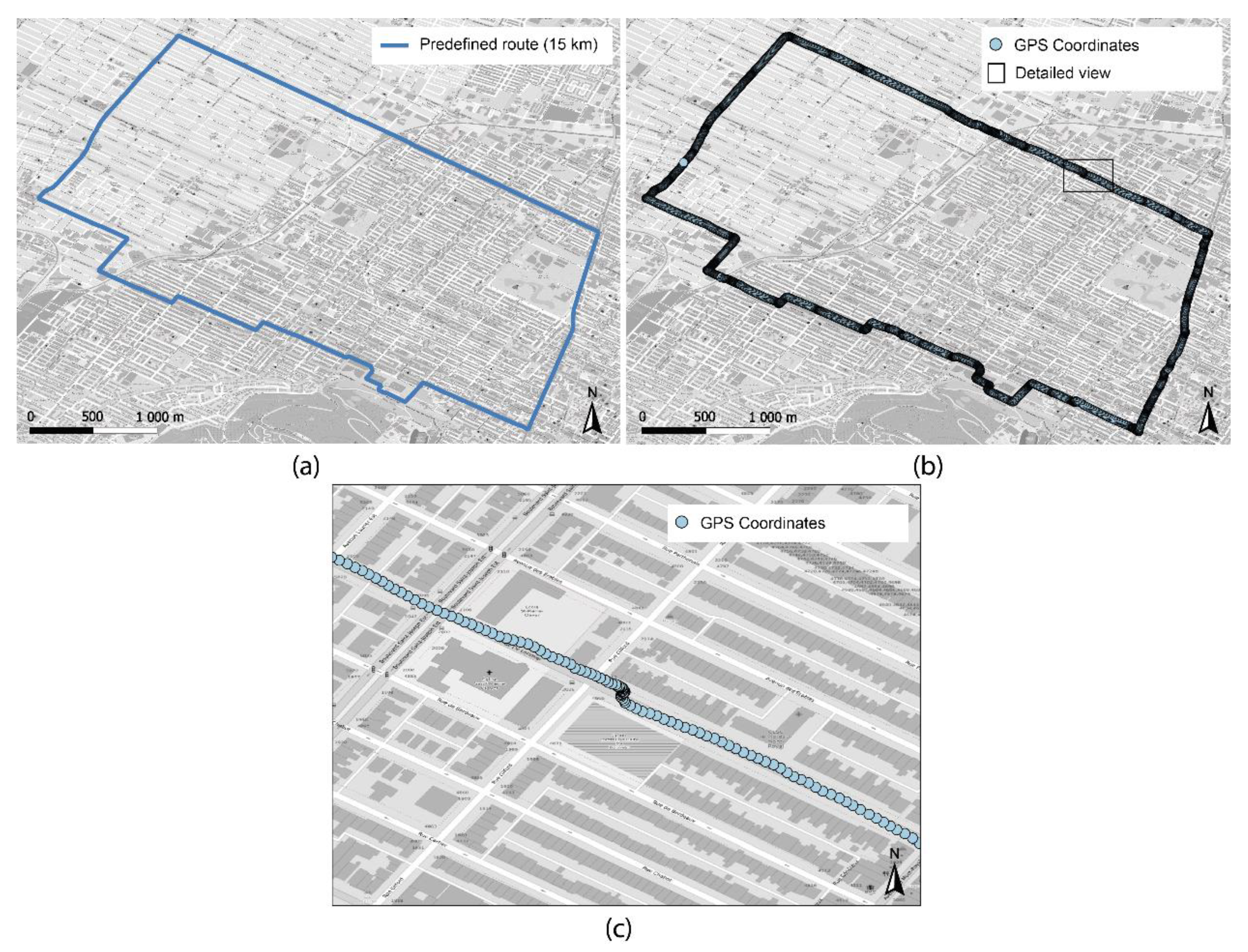 Sensors 21 05812 g007