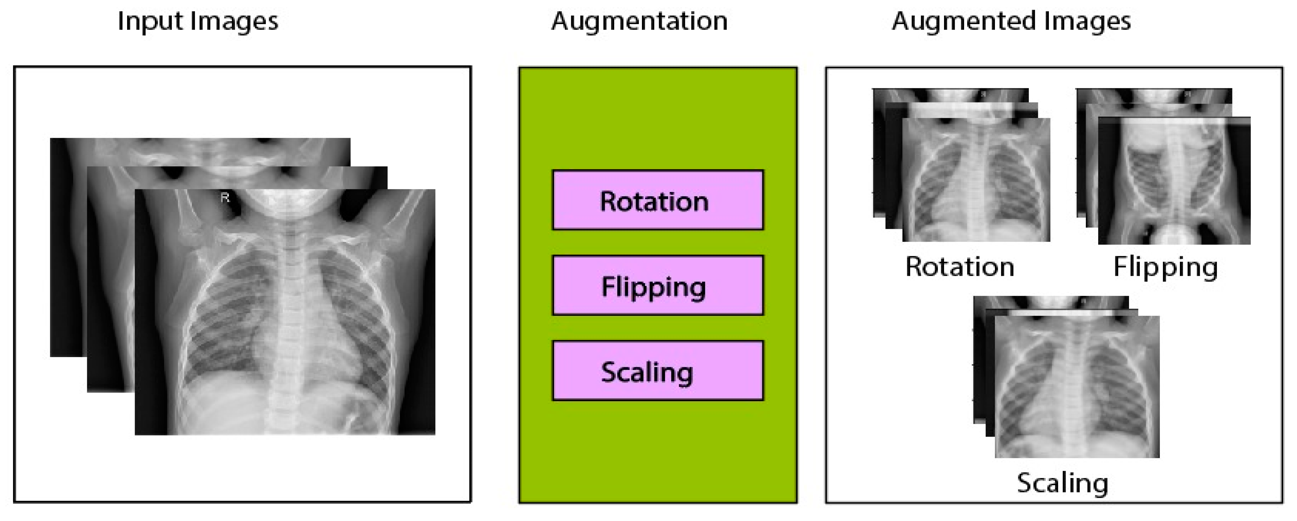 Sensors 21 05813 g004