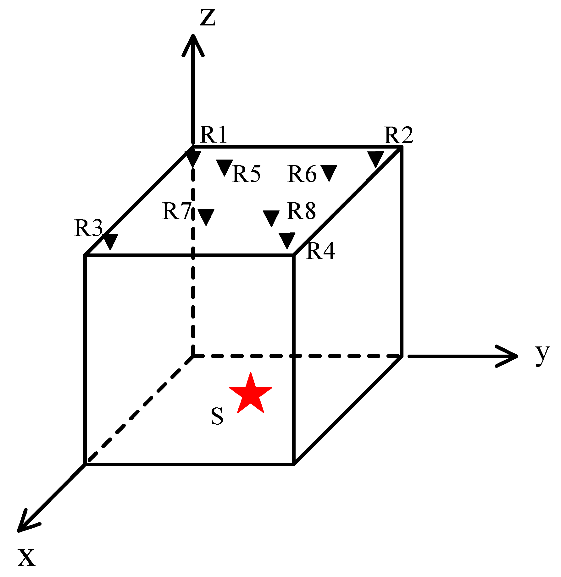 Sensors 21 05815 g003
