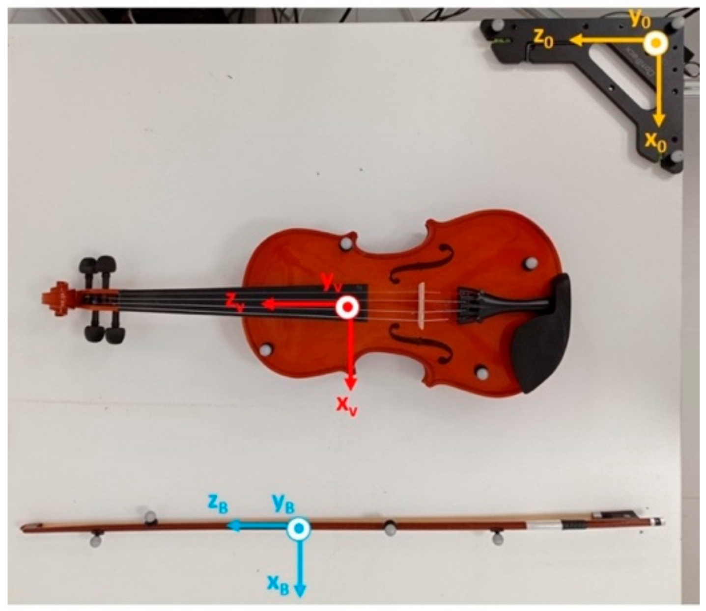 Sensors 21 05817 g004 Sensors 21 05817 g004