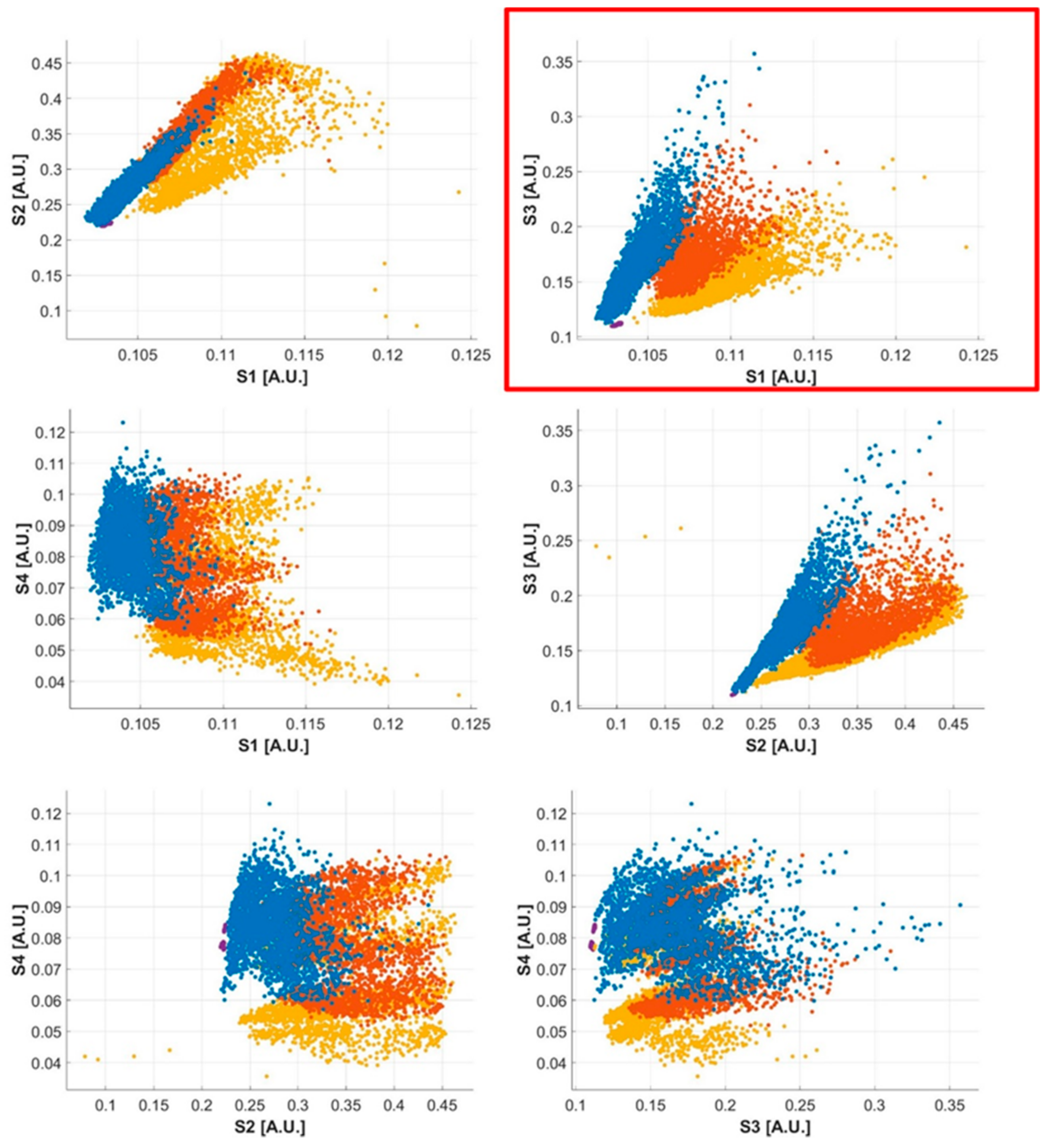 Sensors 21 05817 g010 Sensors 21 05817 g010