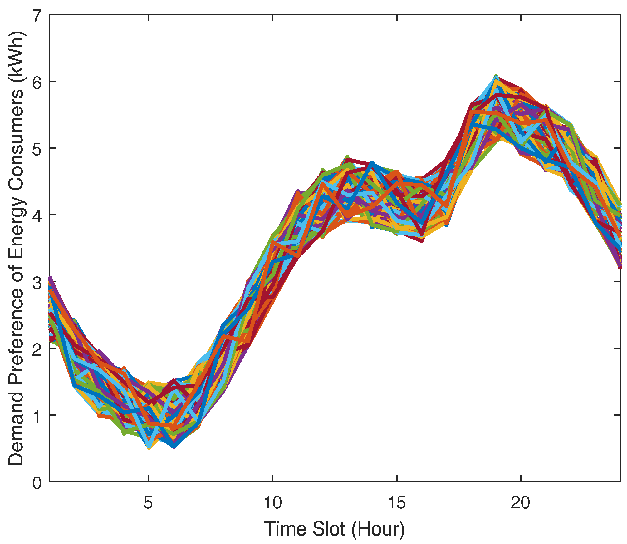 Sensors 21 05819 g004