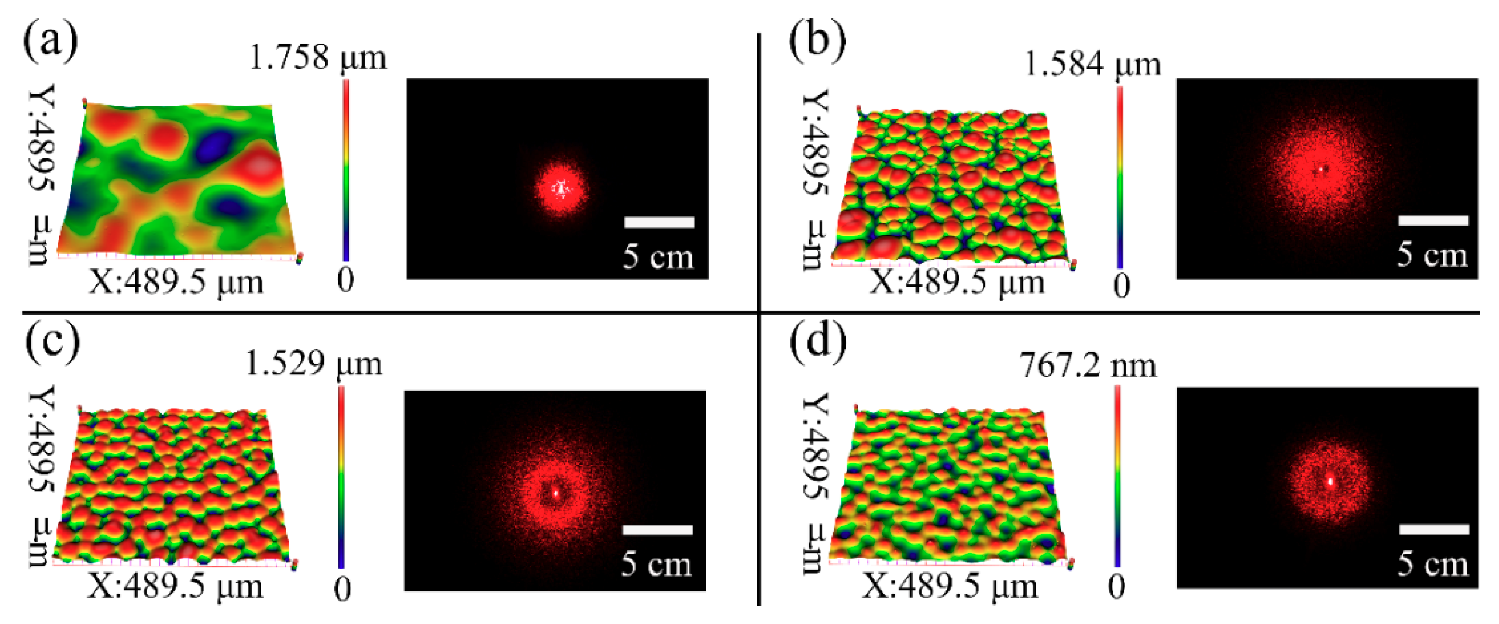 Sensors 21 05820 g006