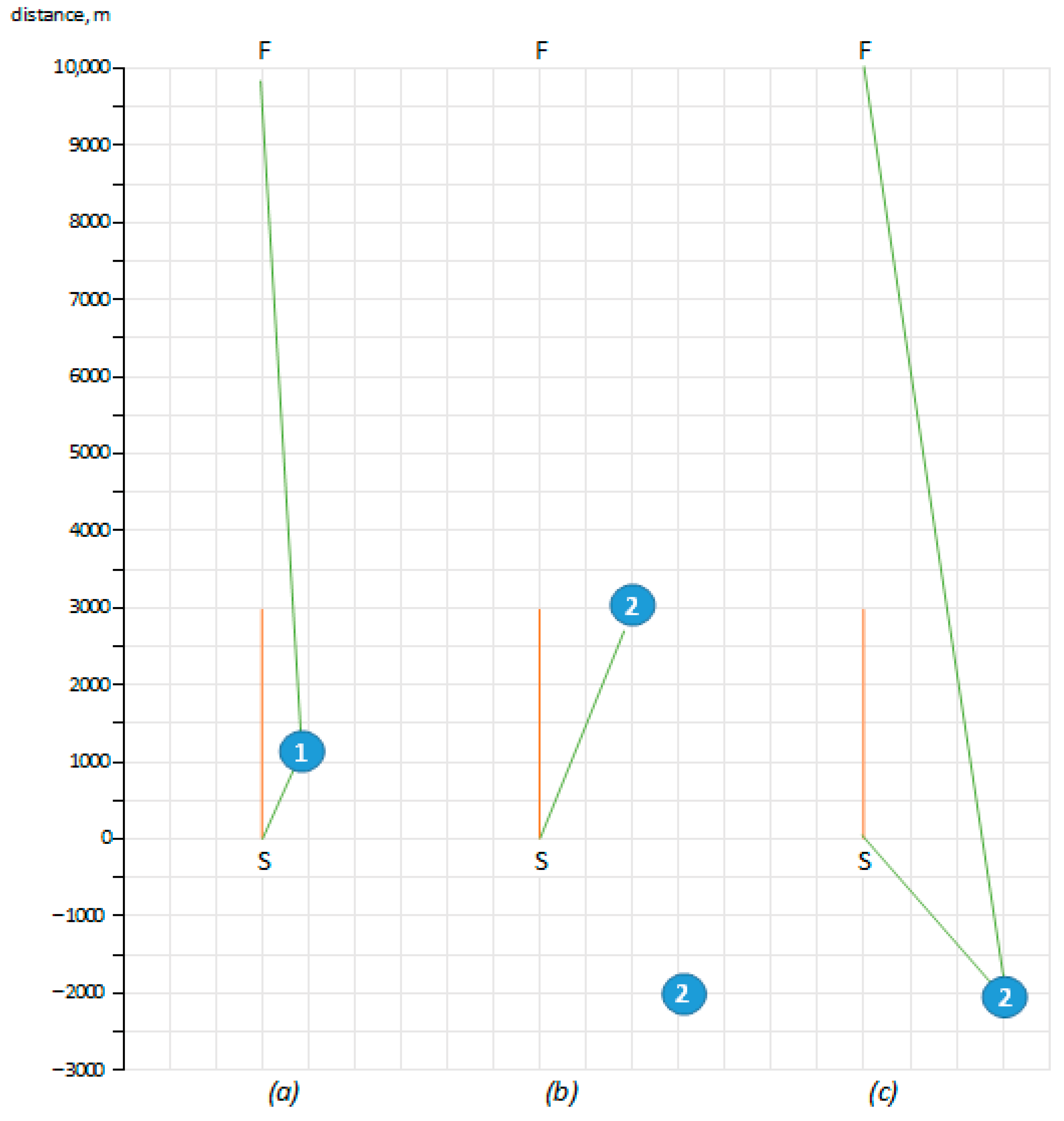 Sensors 21 05821 g006