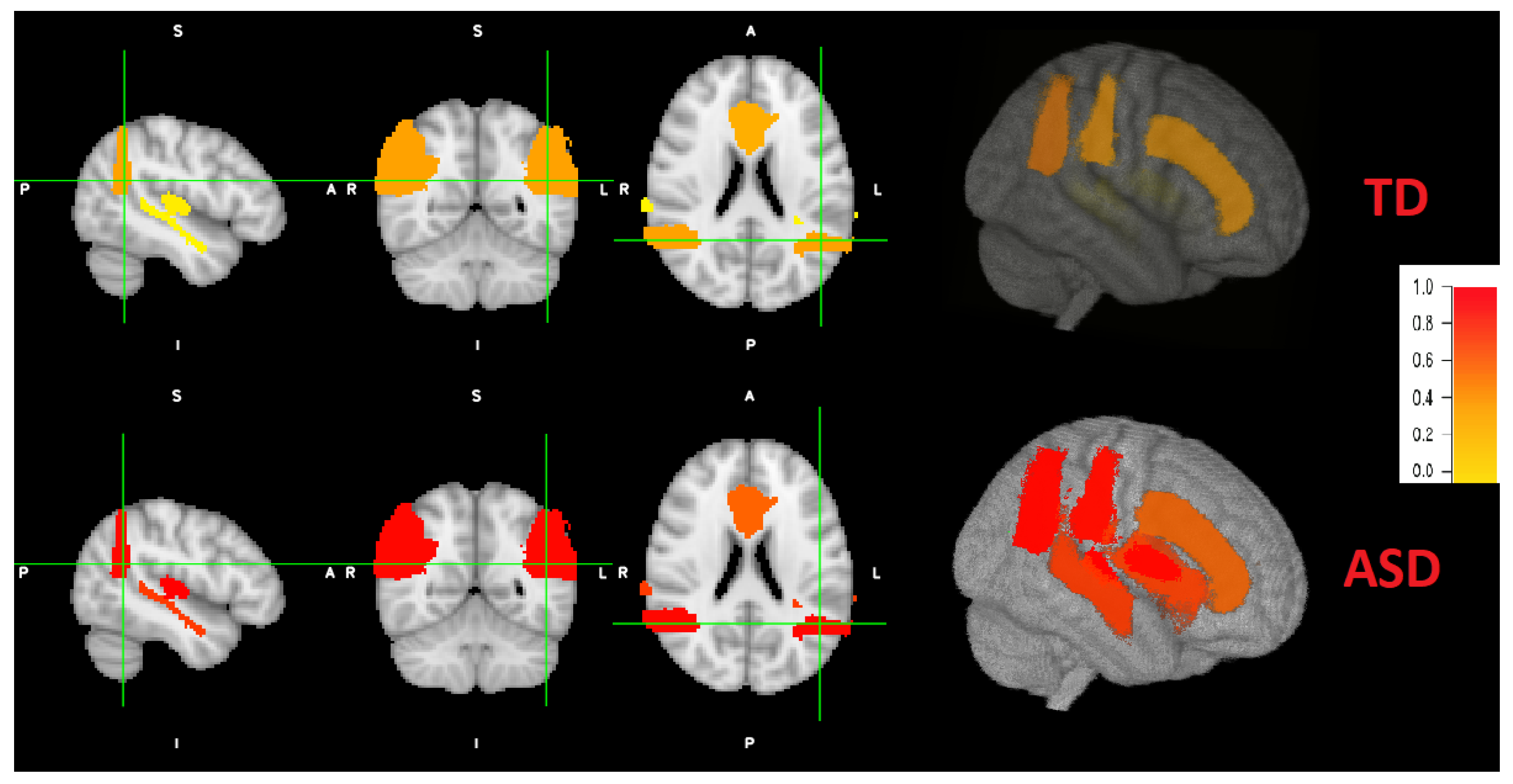 Sensors 21 05822 g008