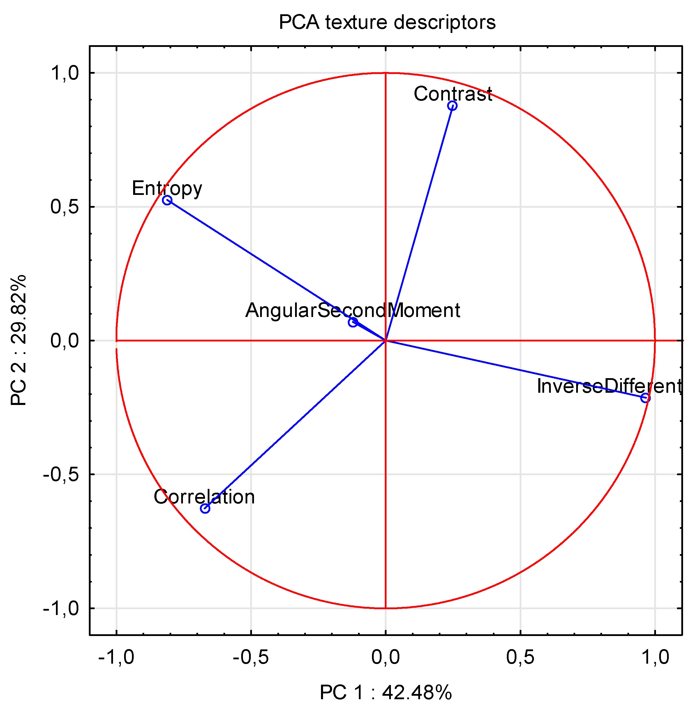 Sensors 21 05823 g004
