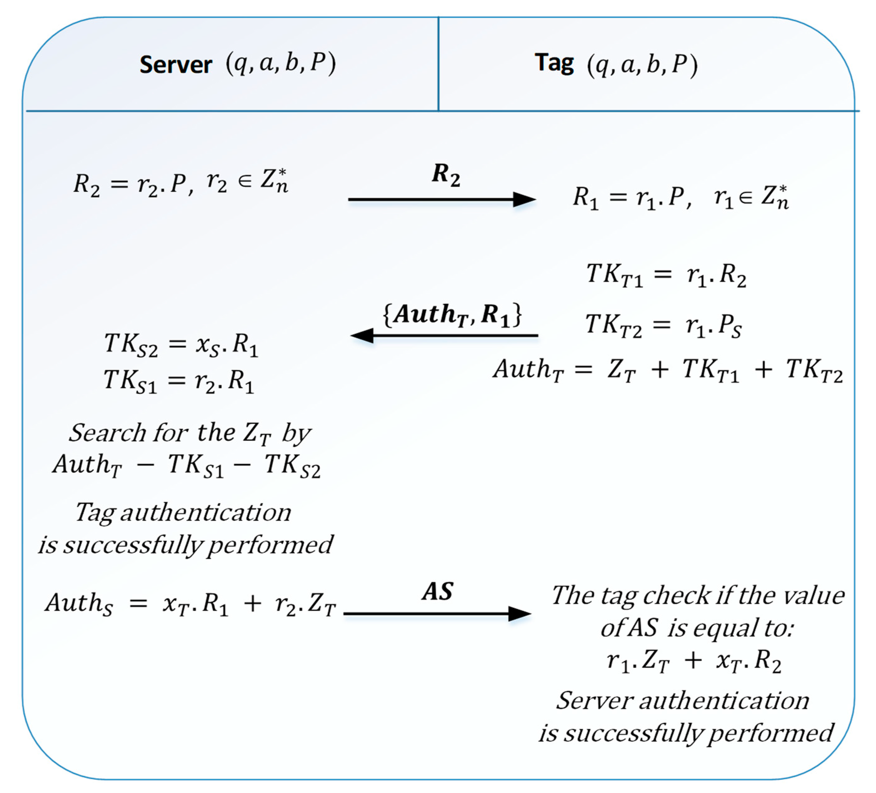 Sensors 21 05824 g003