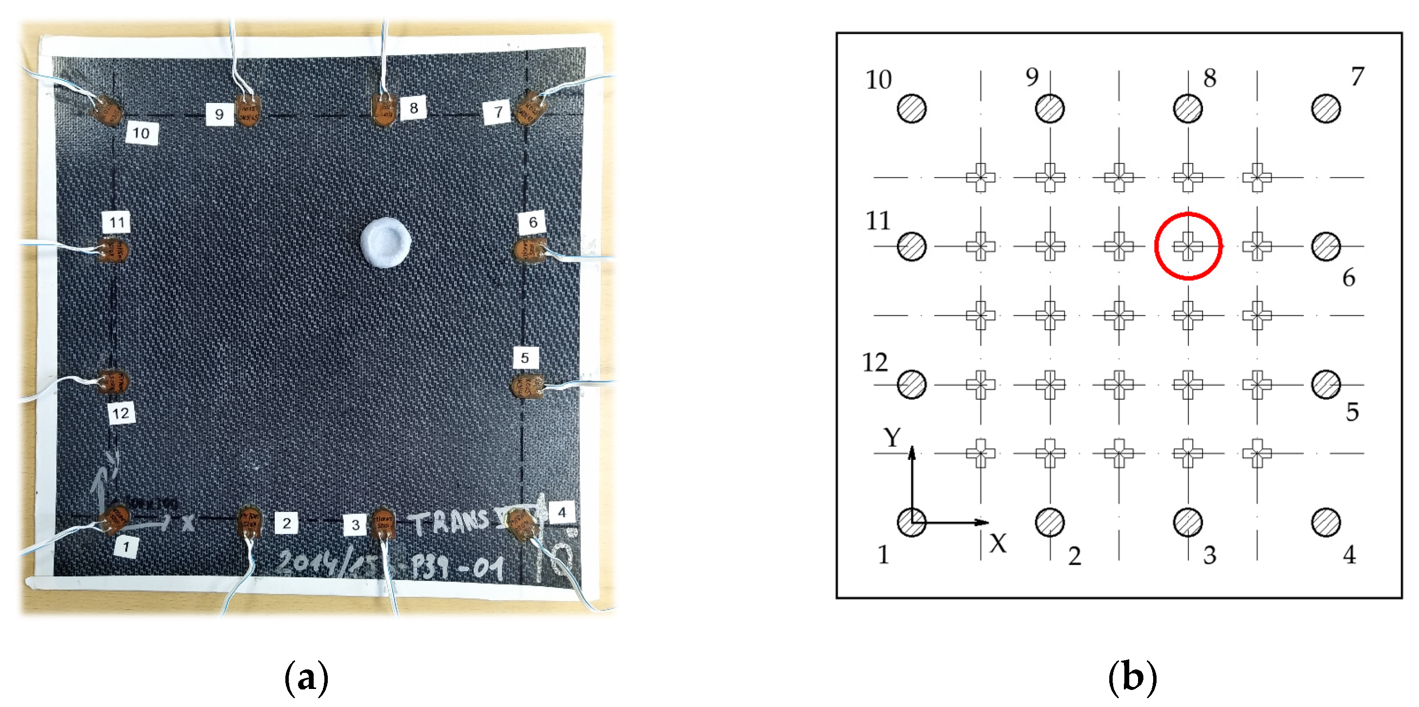 Sensors 21 05825 g005