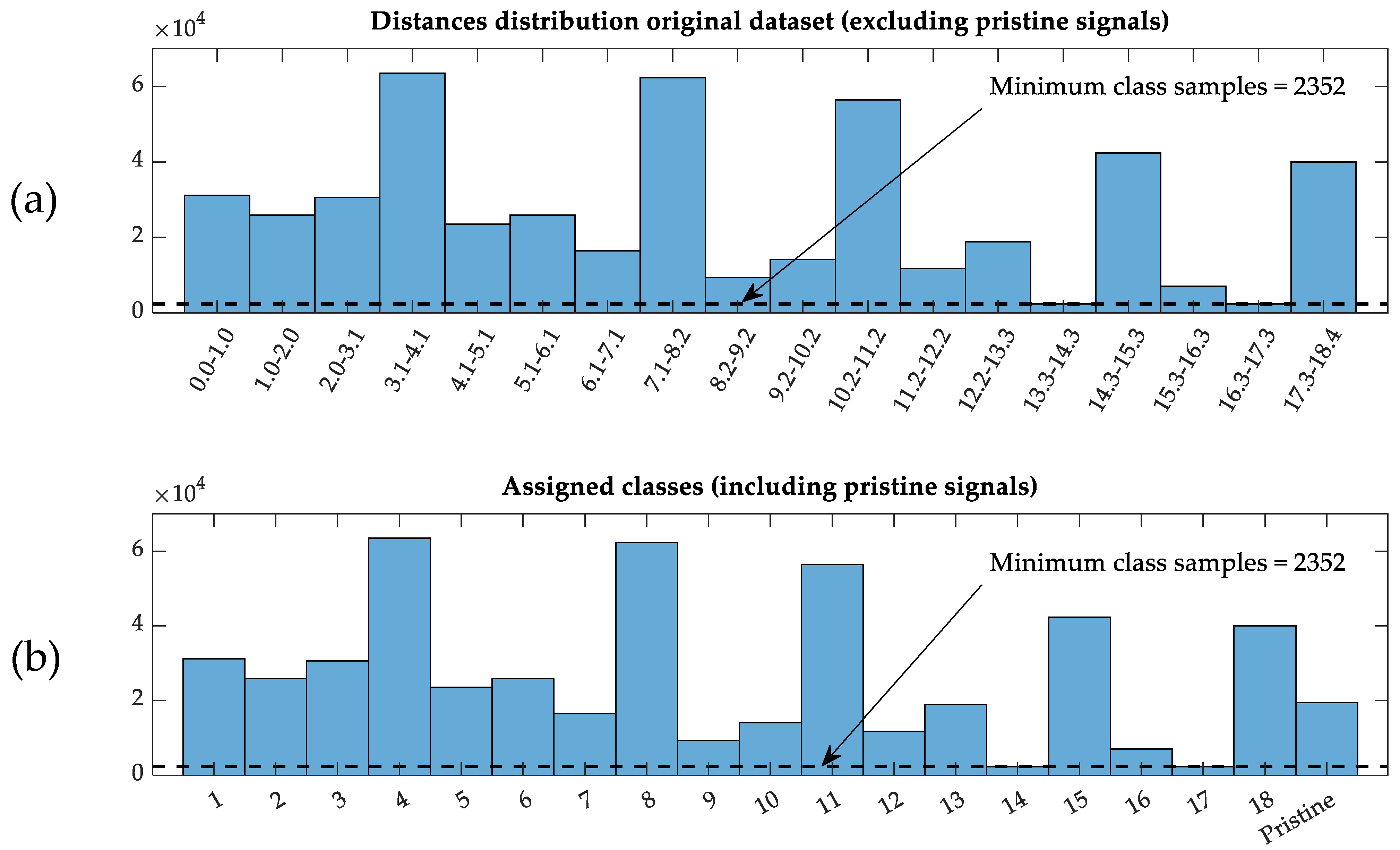 Sensors 21 05825 g009