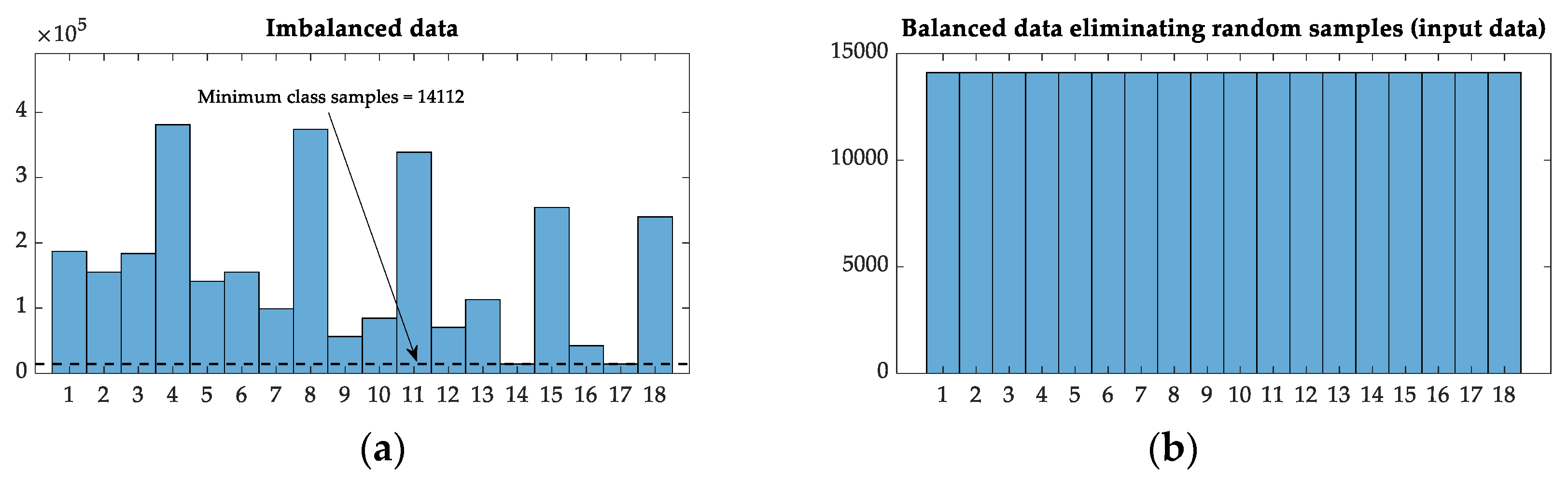 Sensors 21 05825 g011