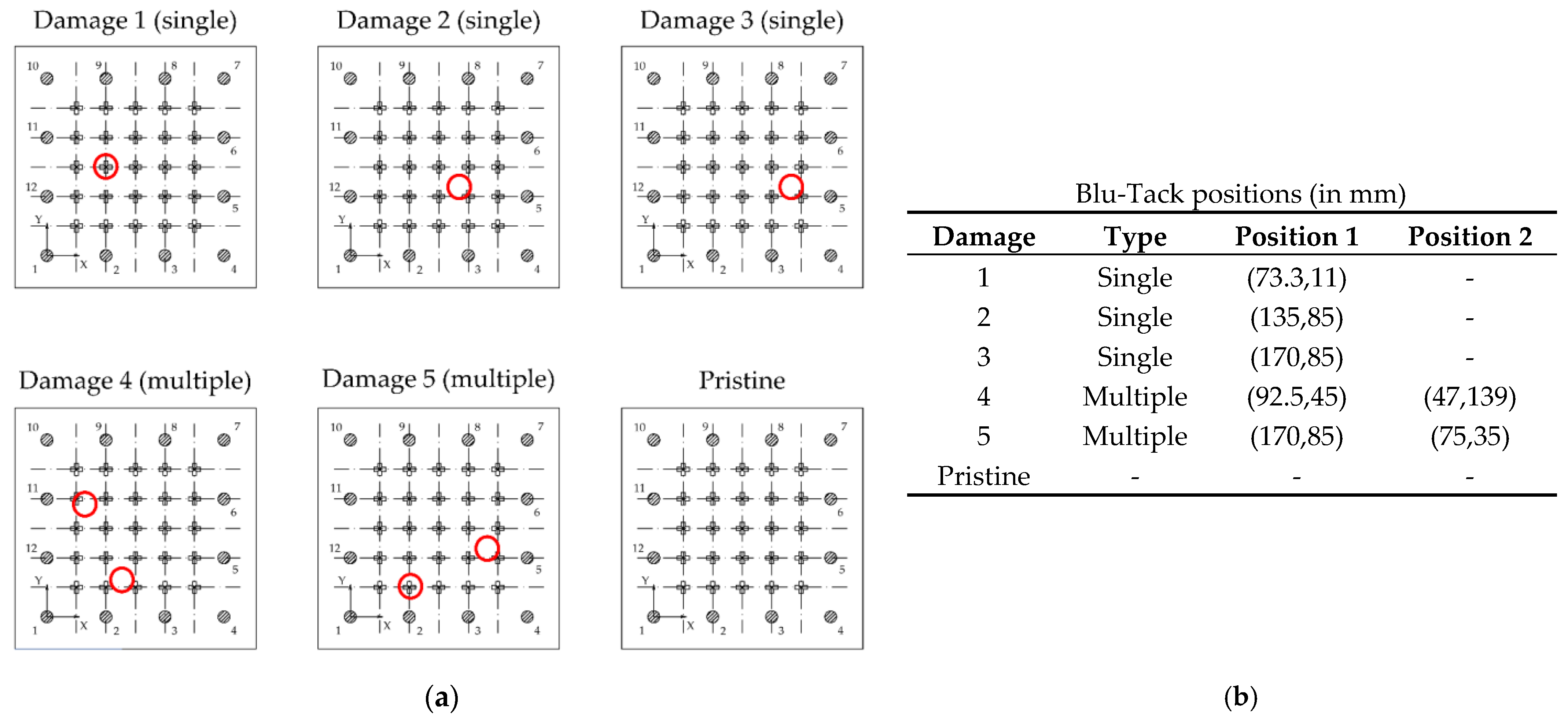 Sensors 21 05825 g014
