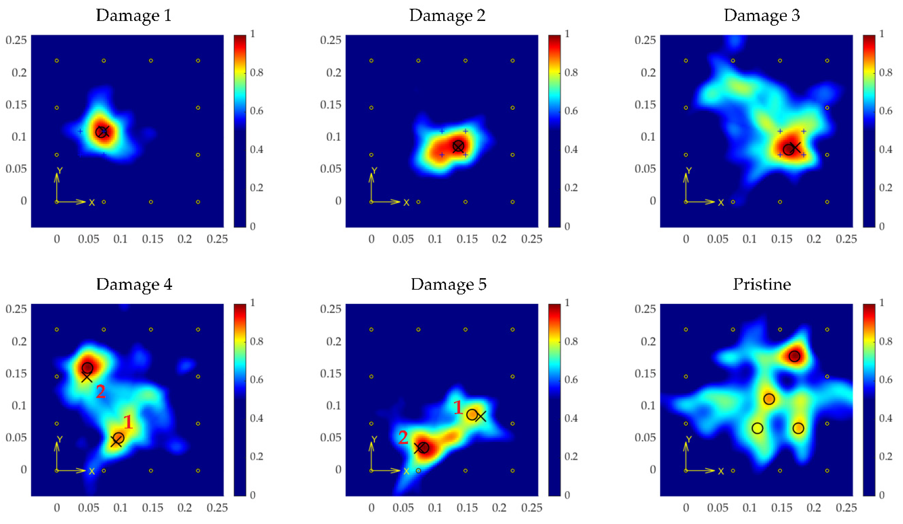 Sensors 21 05825 g015