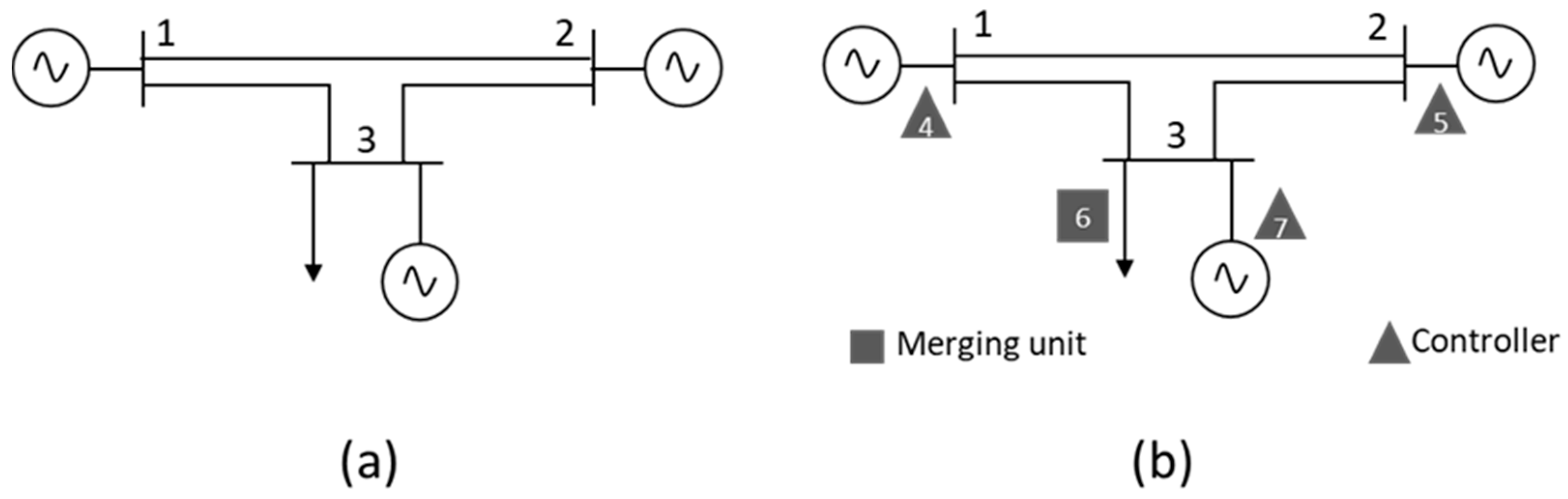 Sensors 21 05826 g002