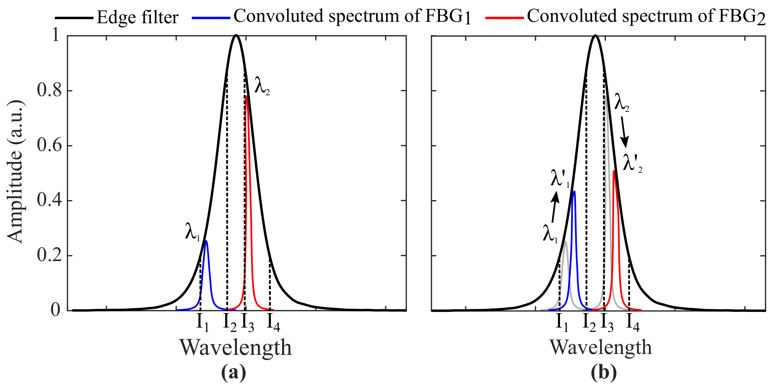Sensors 21 05828 g001