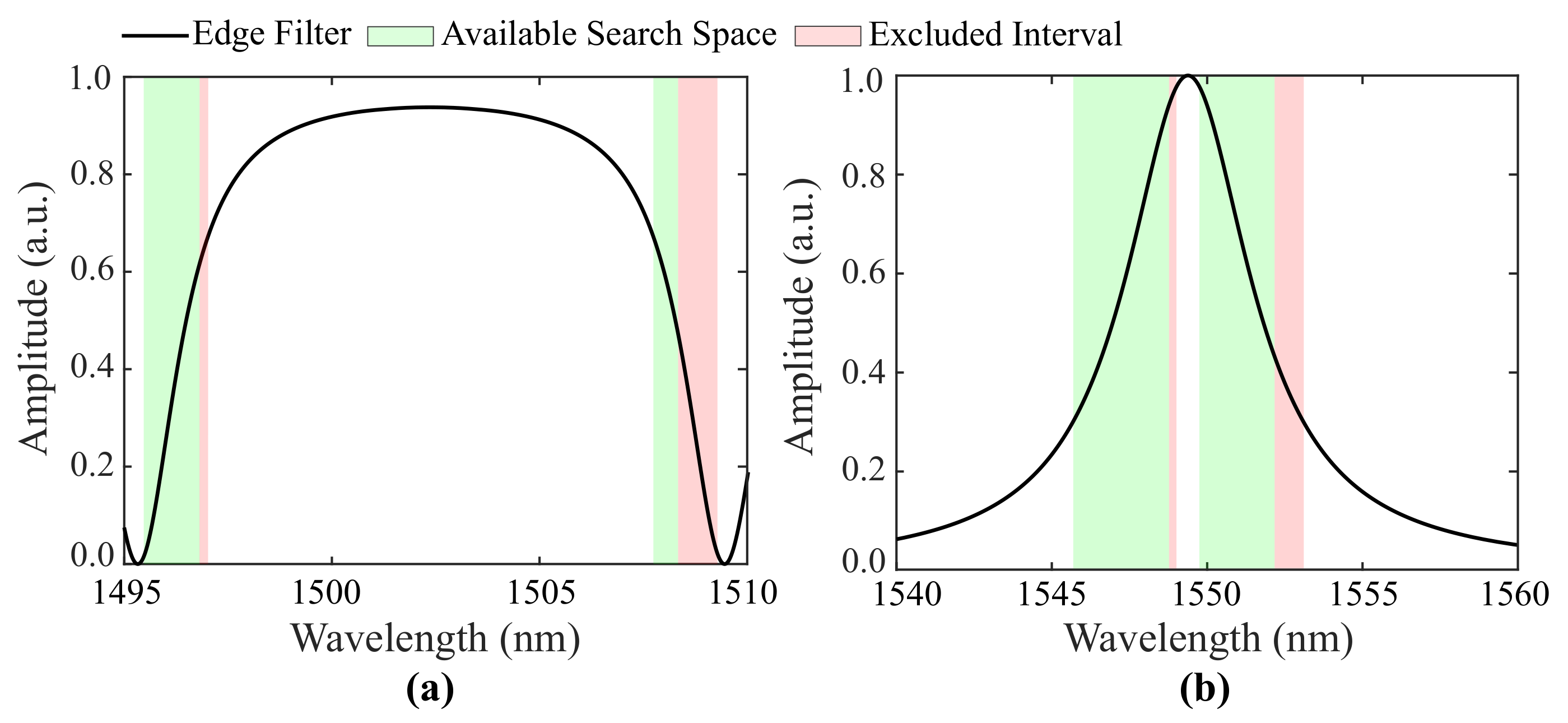 Sensors 21 05828 g002