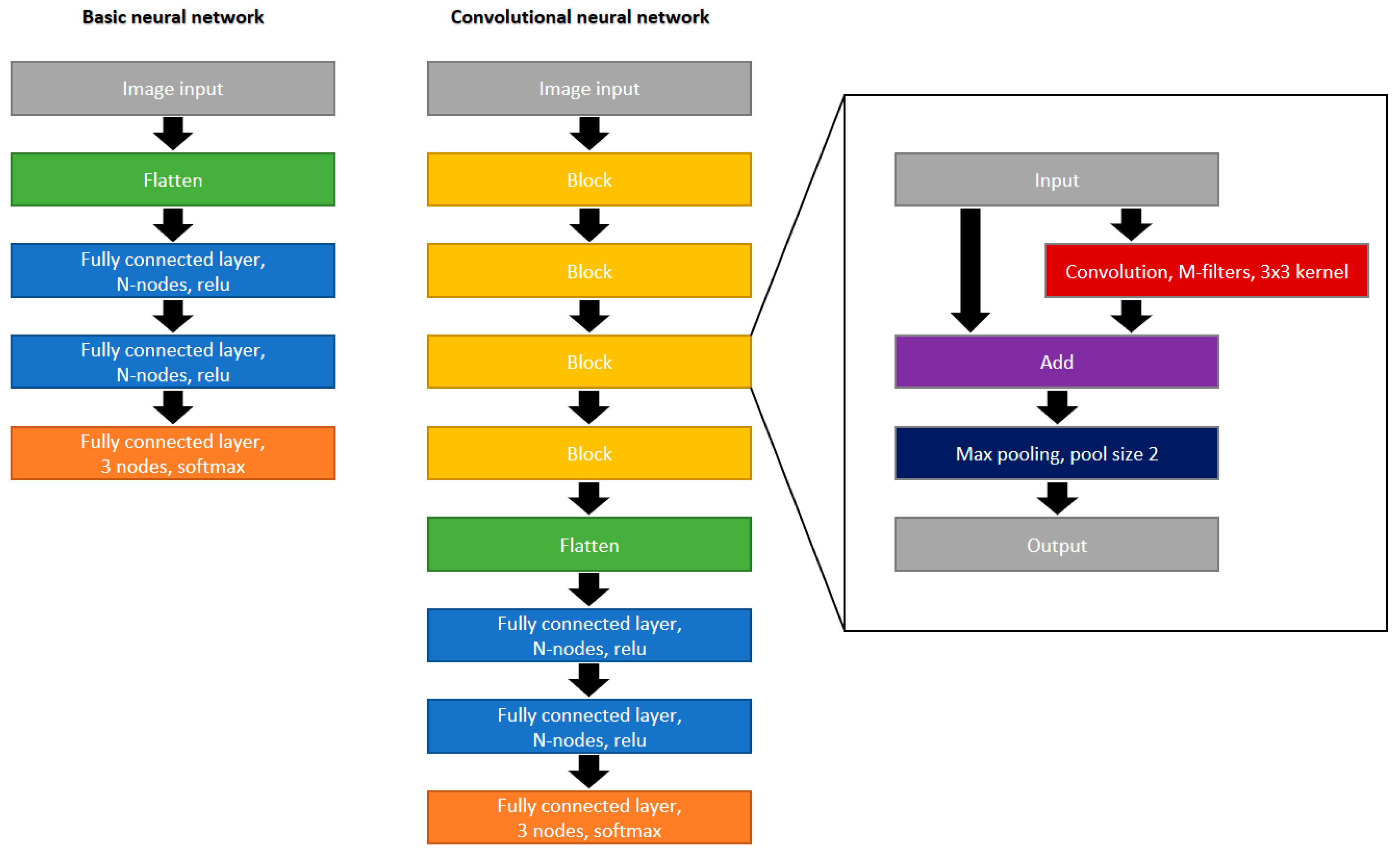 Sensors 21 05831 g004