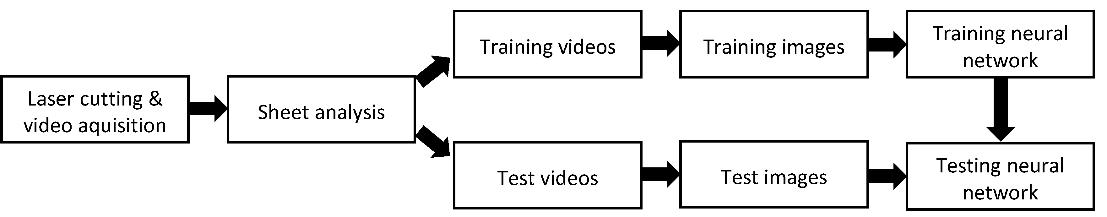 Sensors 21 05831 g005