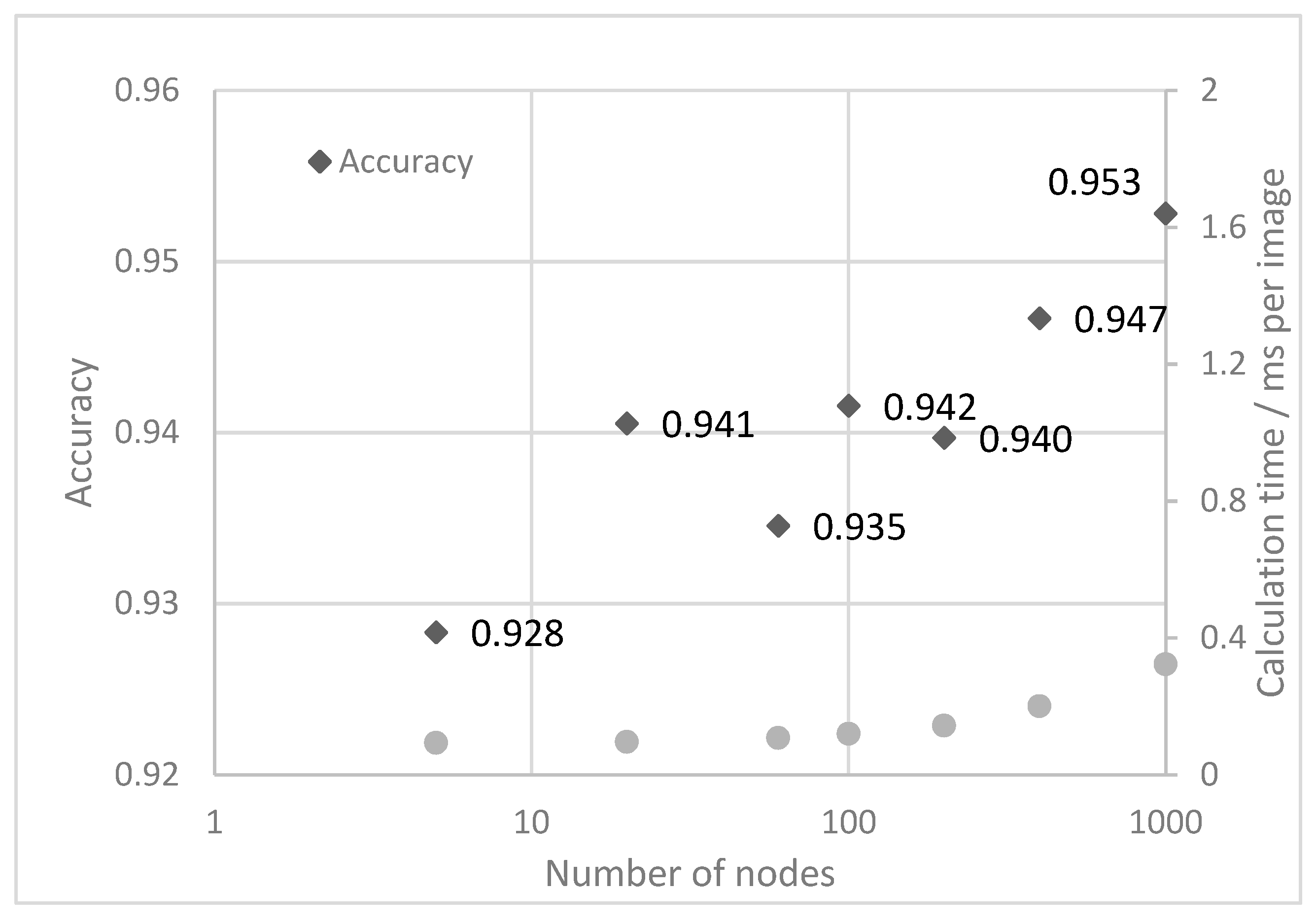 Sensors 21 05831 g007
