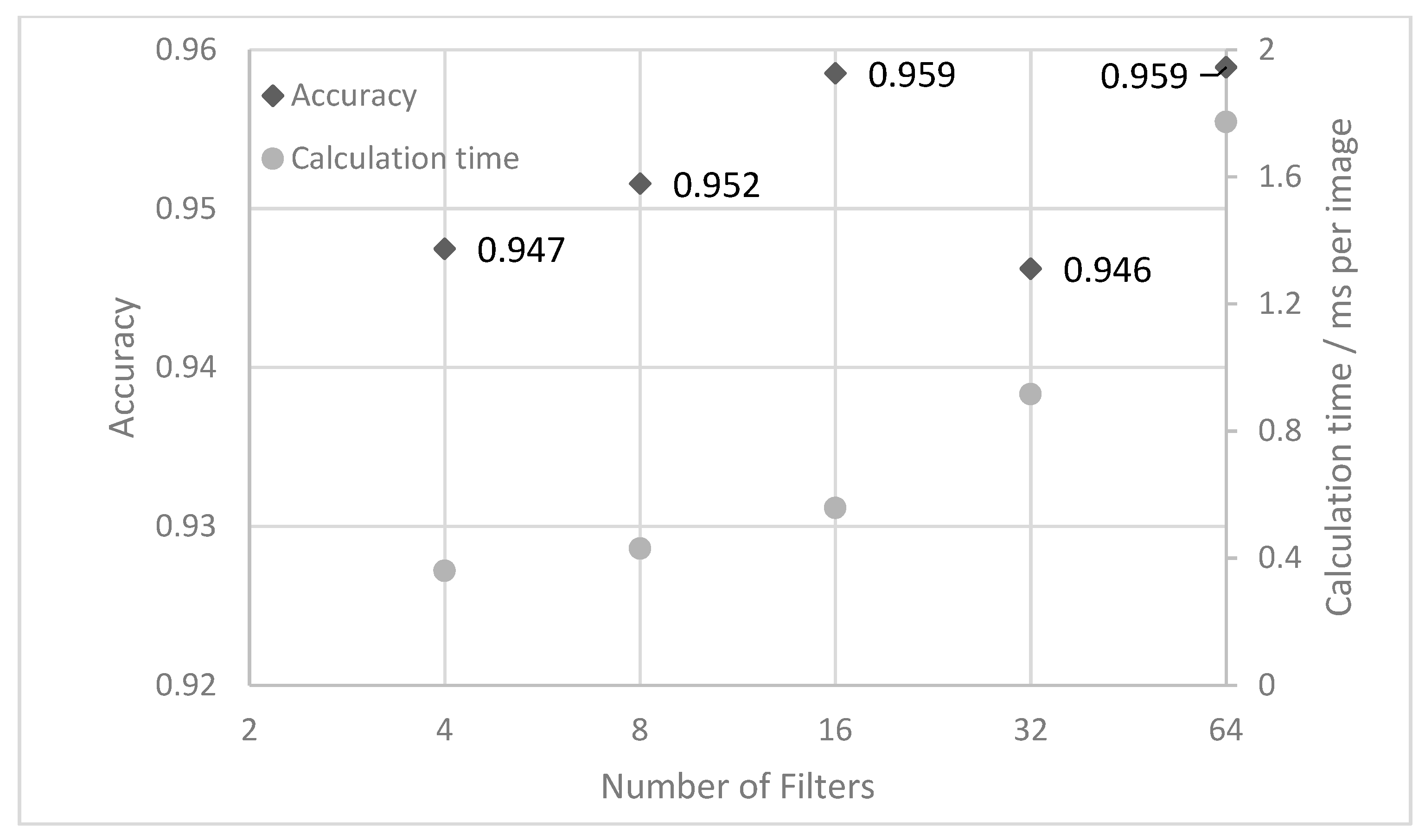 Sensors 21 05831 g008