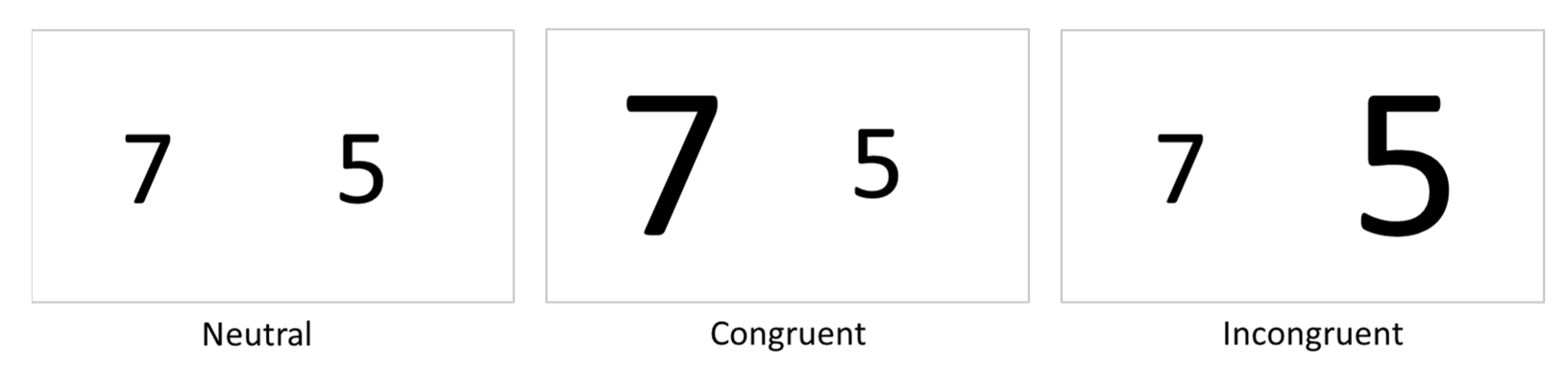 Sensors 21 05833 g004