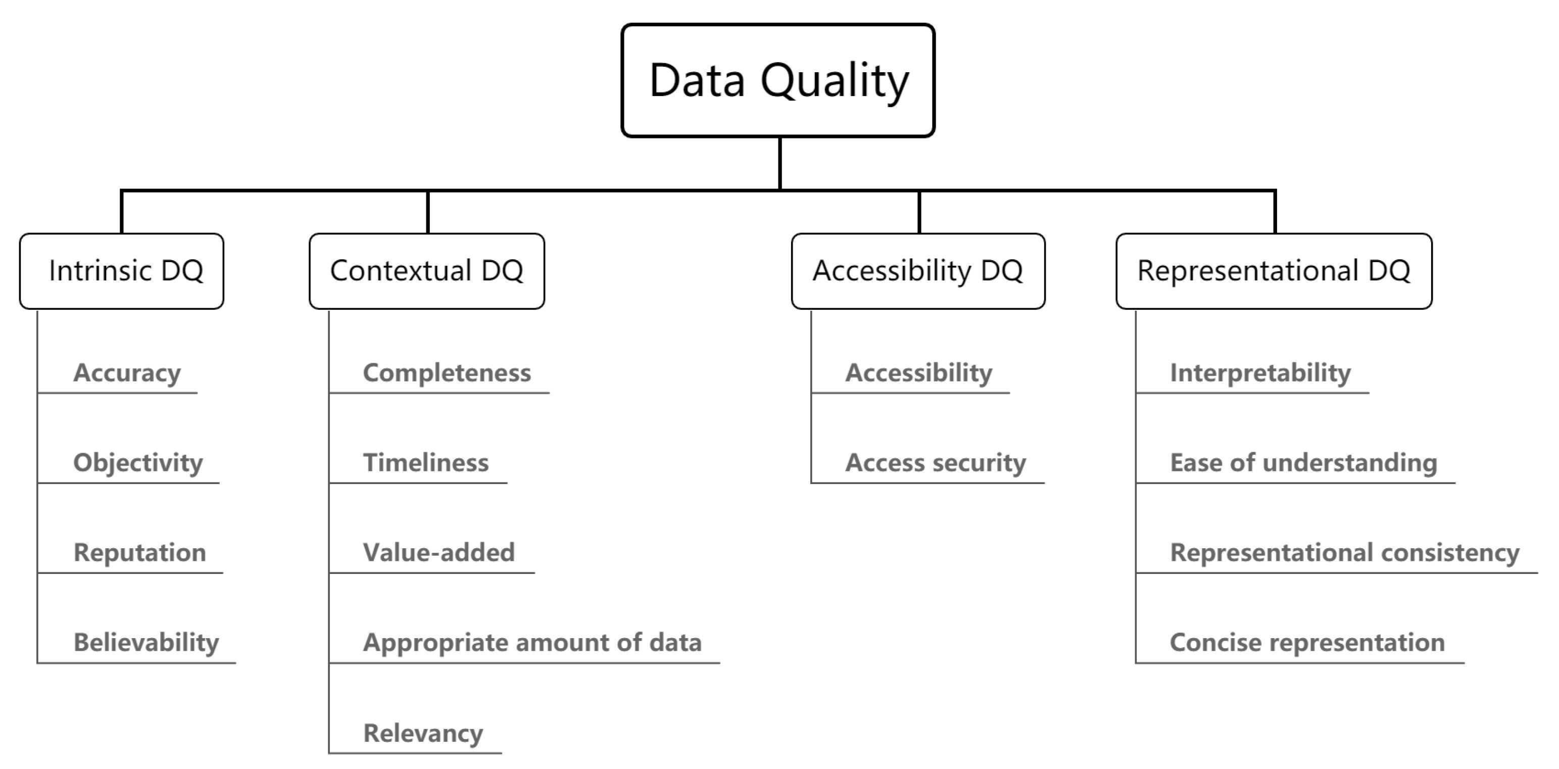 Sensors 21 05834 g004