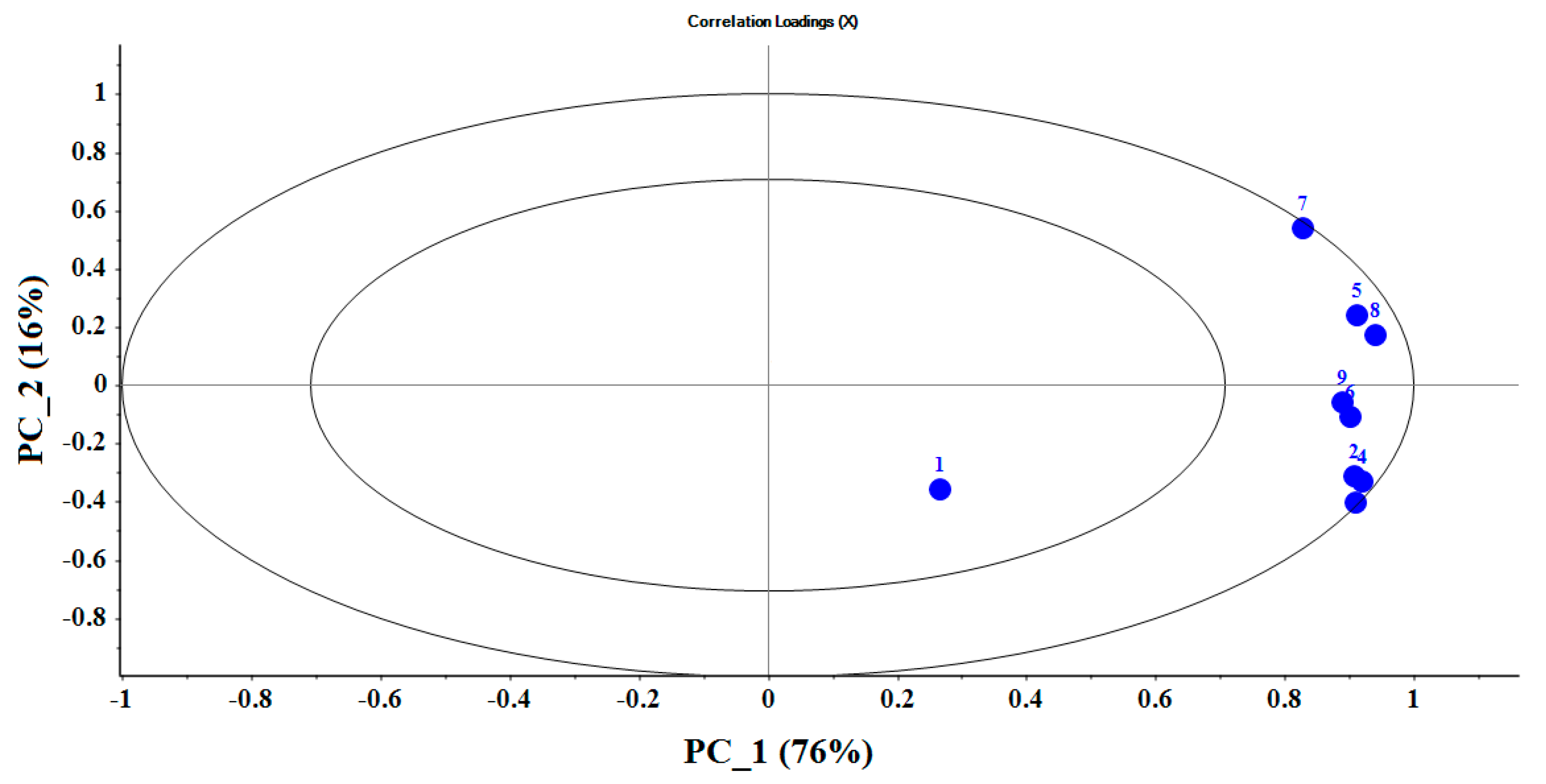 Sensors 21 05836 g006 Sensors 21 05836 g006