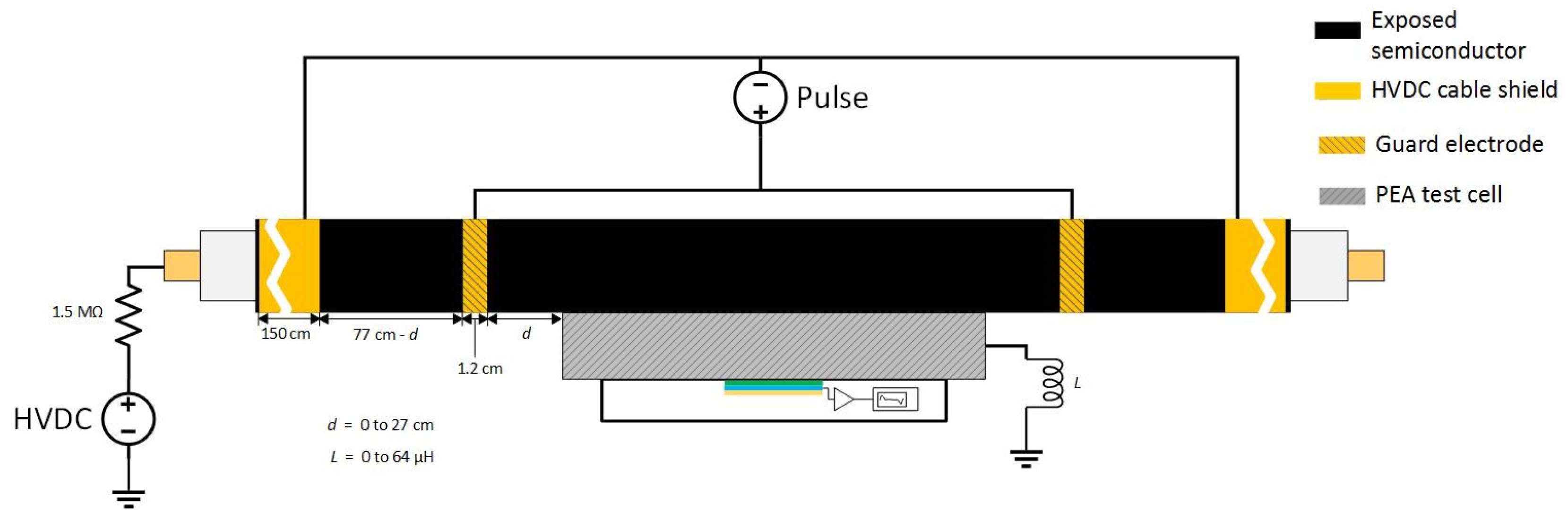 Sensors 21 05837 g003