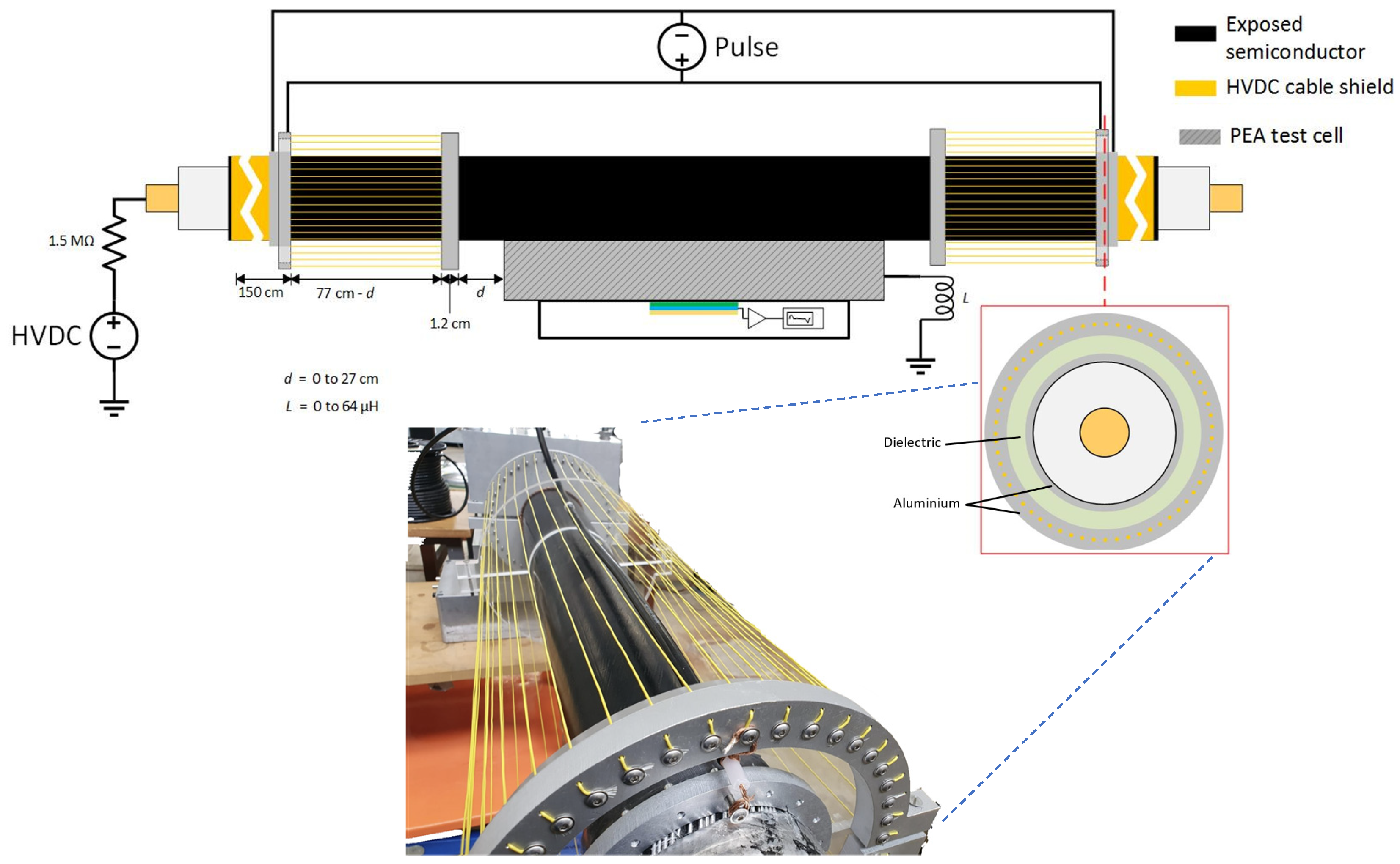 Sensors 21 05837 g004