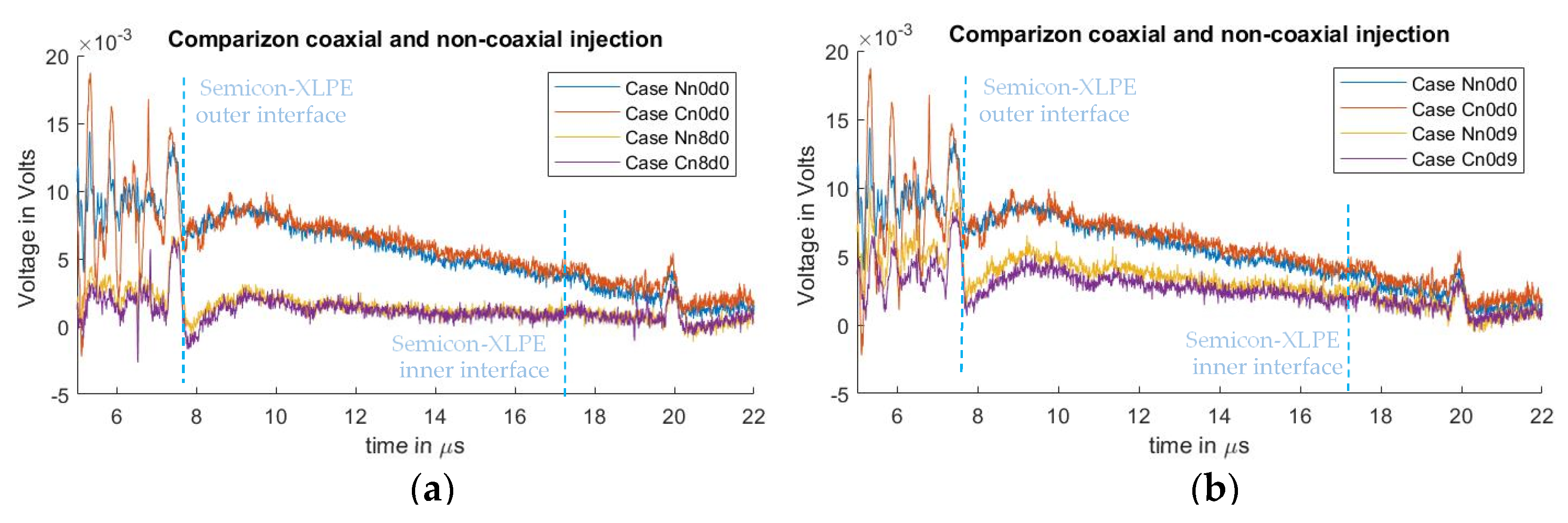 Sensors 21 05837 g011