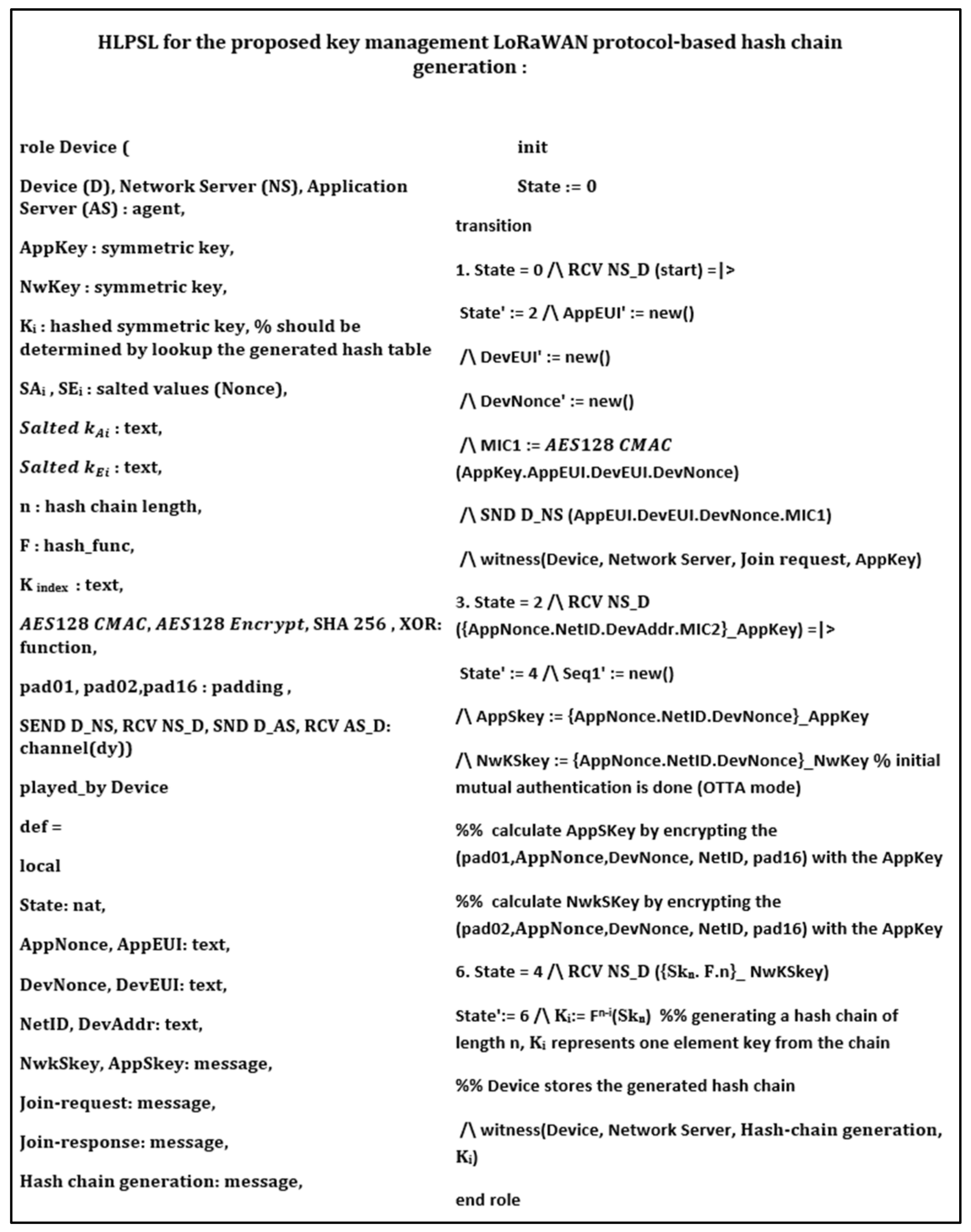 Sensors 21 05838 g009