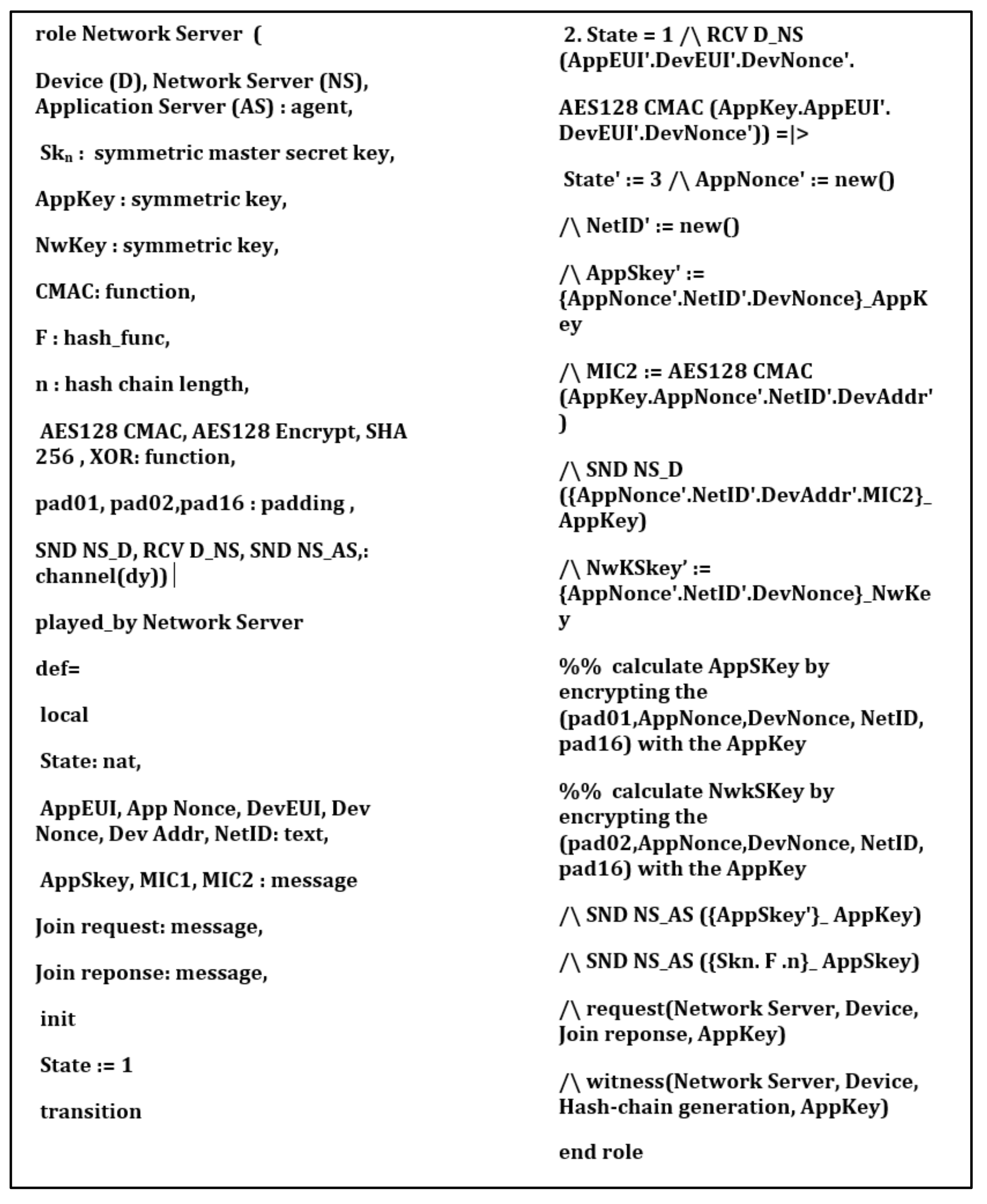 Sensors 21 05838 g010