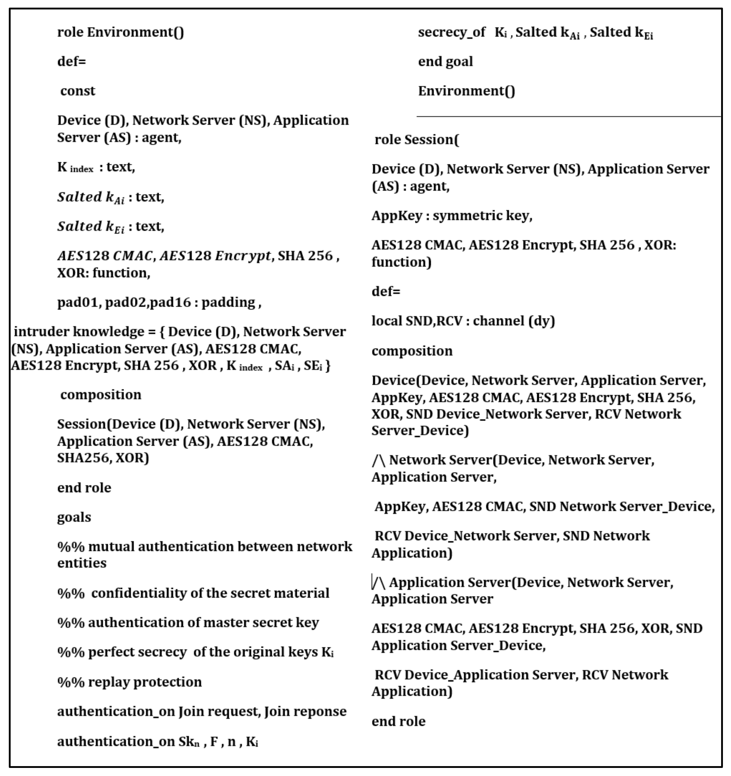 Sensors 21 05838 g012