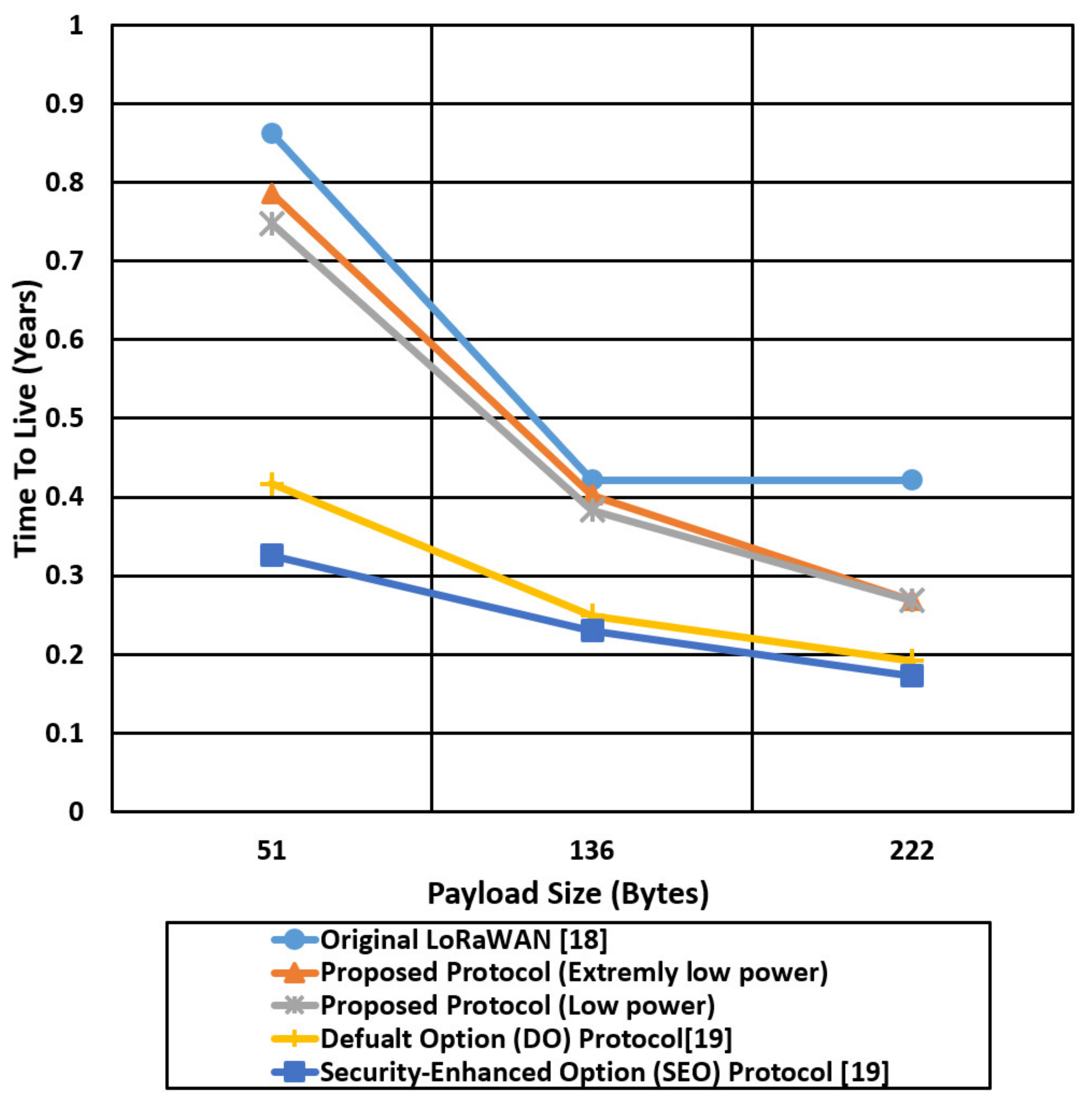 Sensors 21 05838 g019